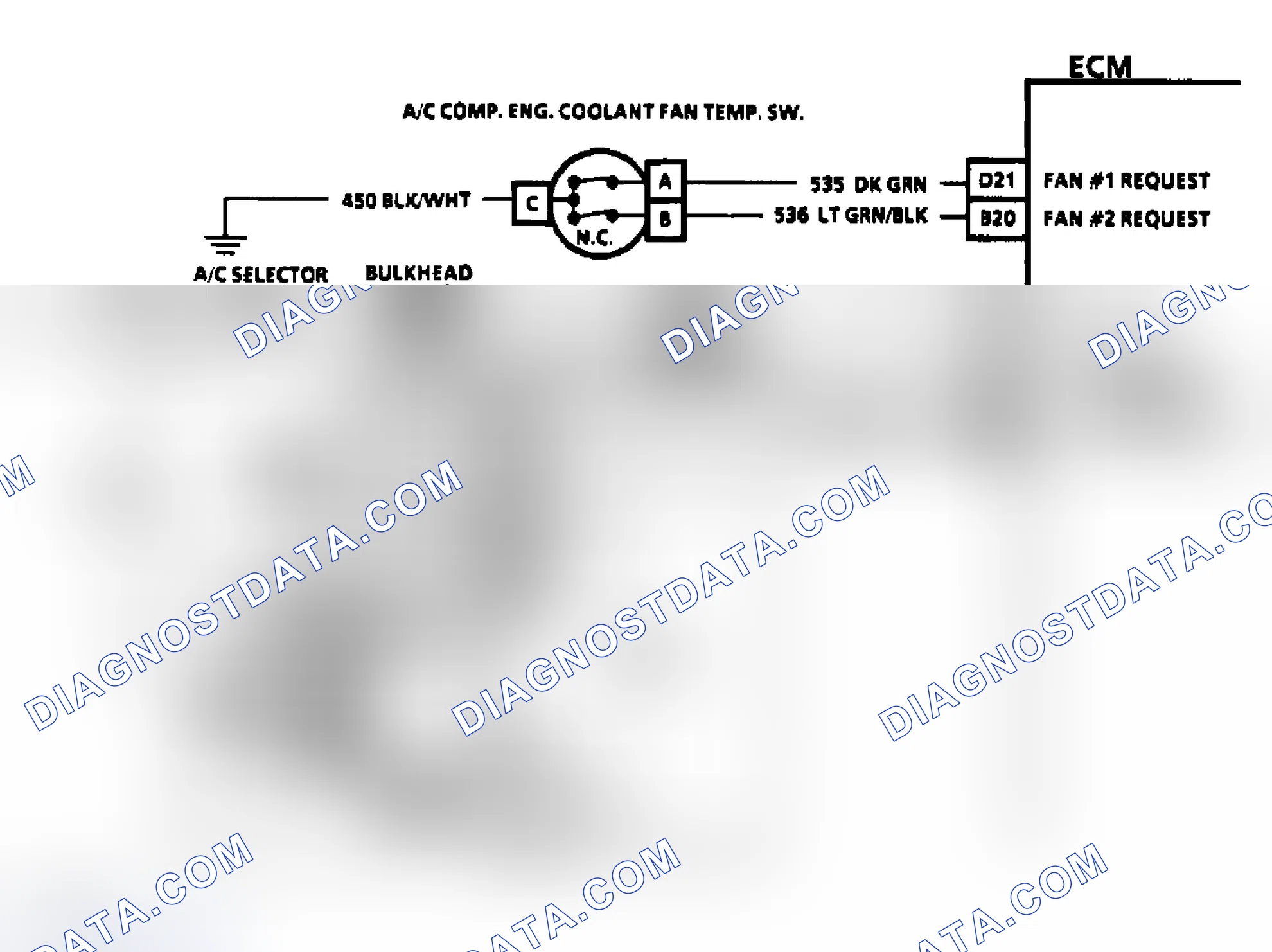 Scheme 57