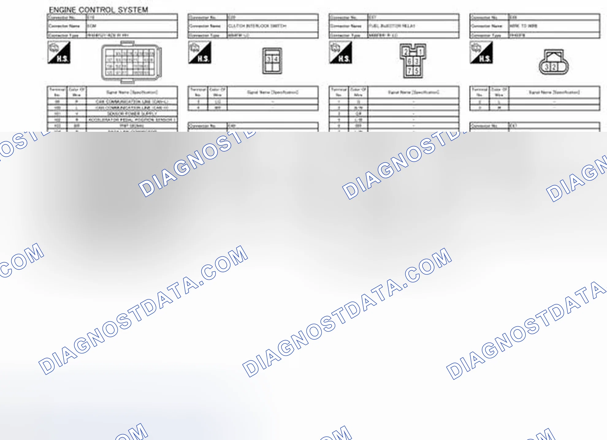 Scheme 36