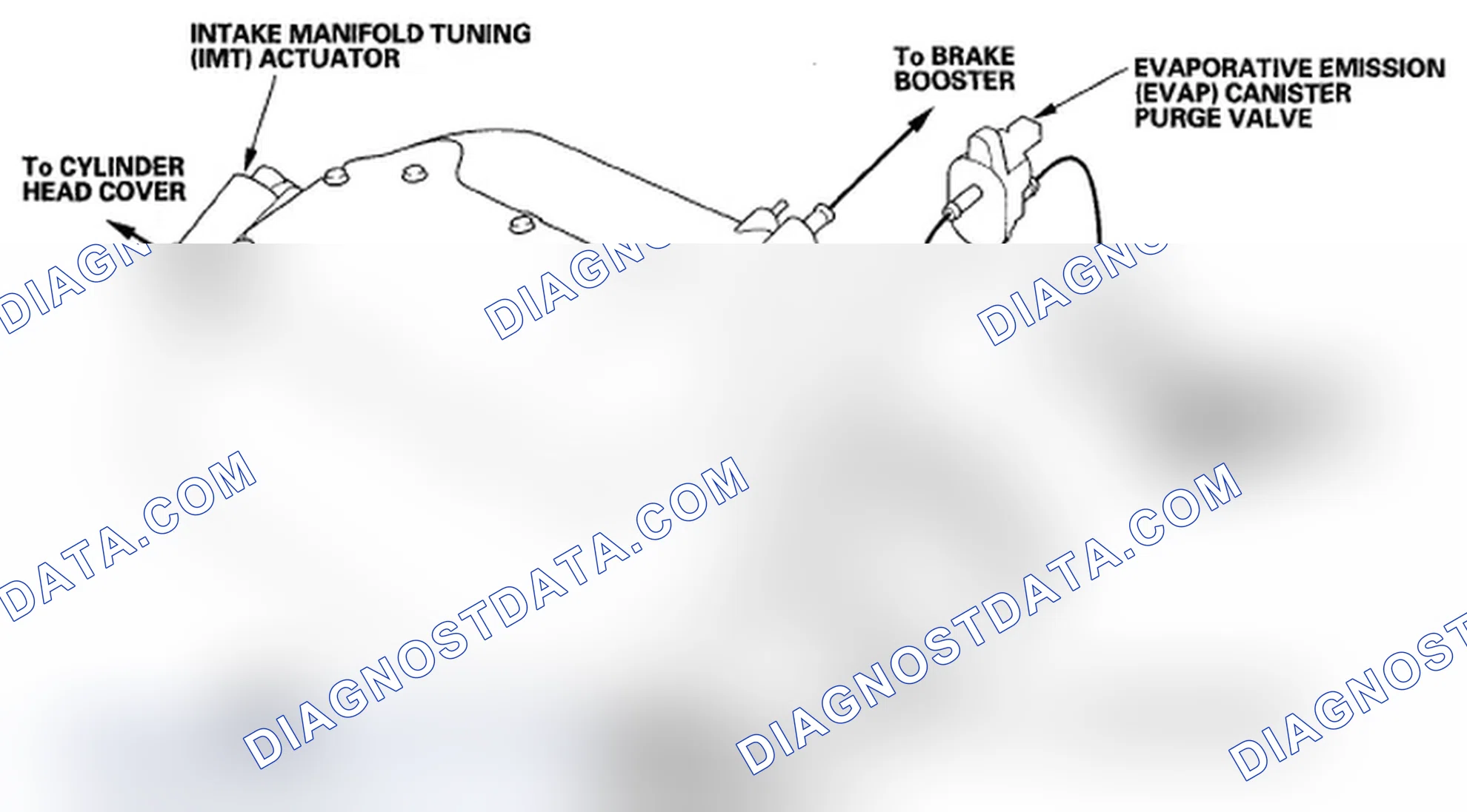 Scheme 190: Vacuum Hose Routing