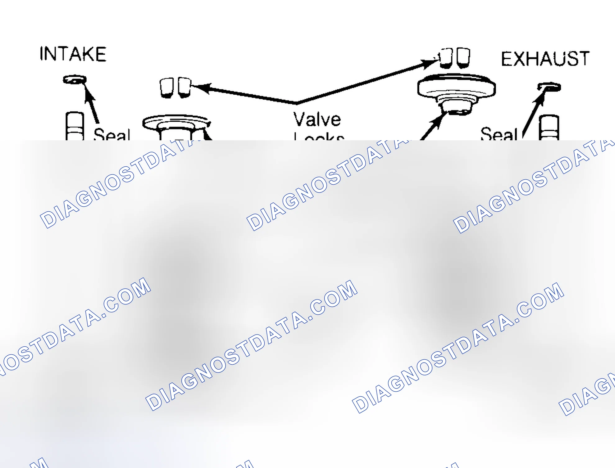 Scheme 11: Exploded View of Valve Assemblies