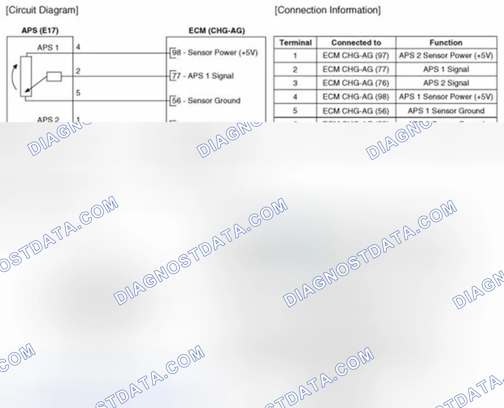 Scheme 201: Circuit Diagram