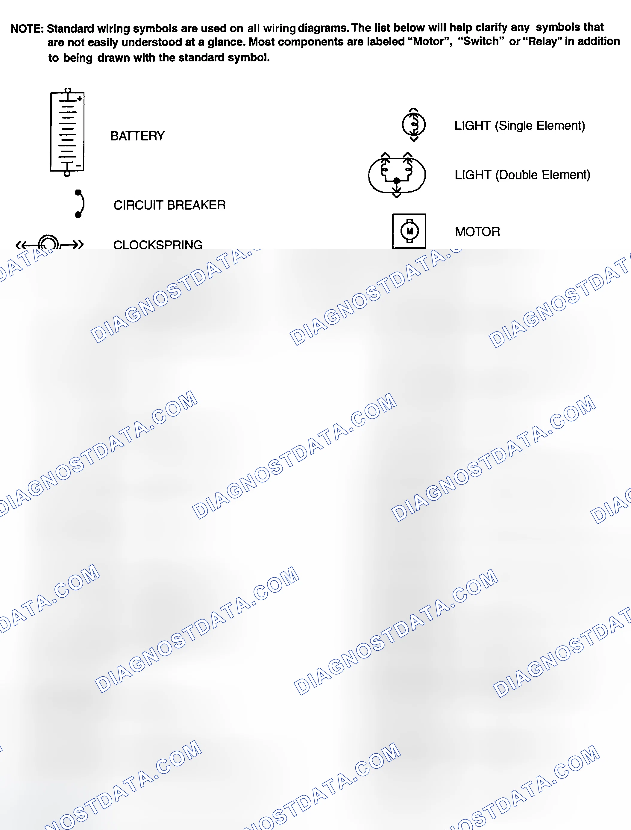 Scheme 1: Identifying Standard Wiring Diagram Symbols