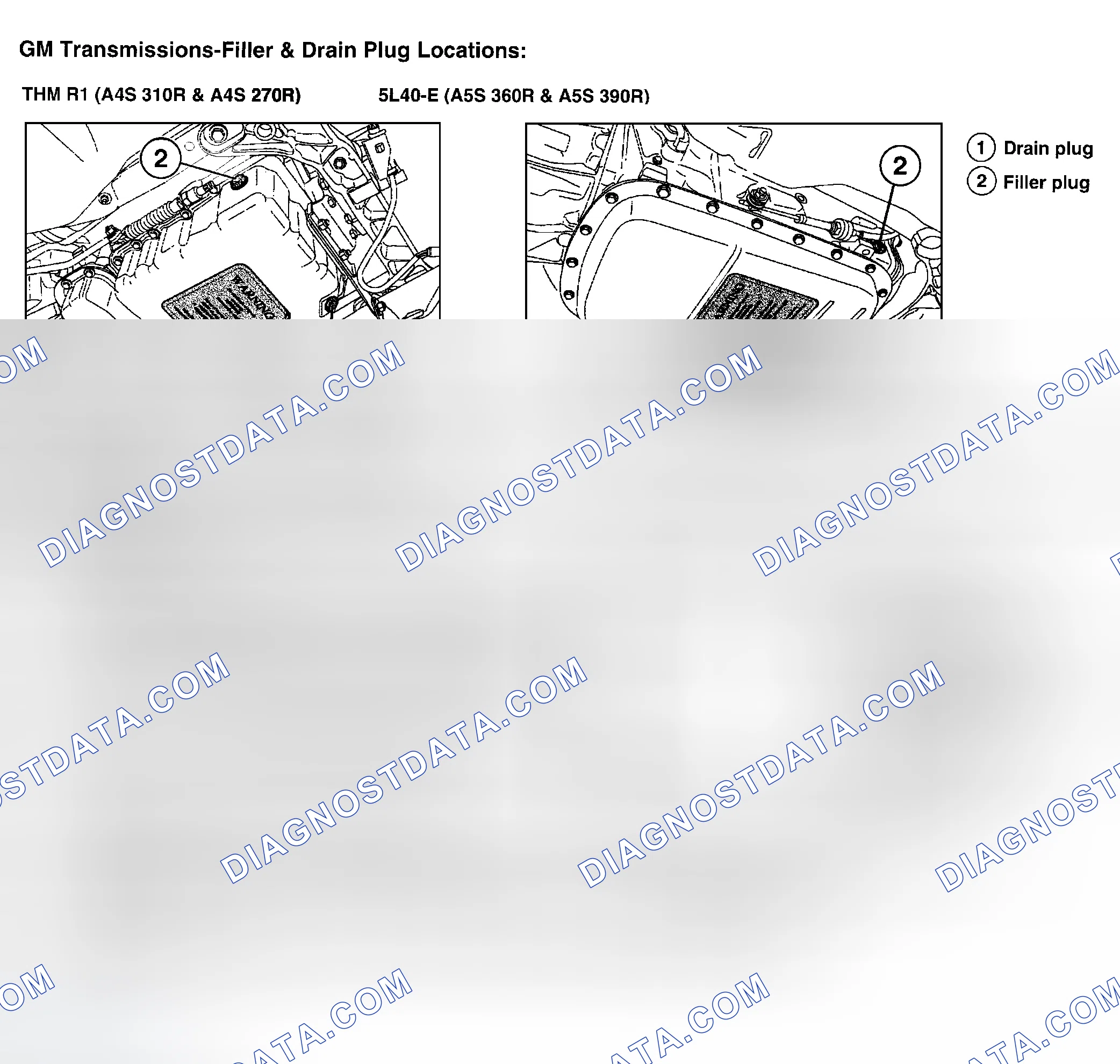 Scheme 105: Models With A Transmission Dipstick