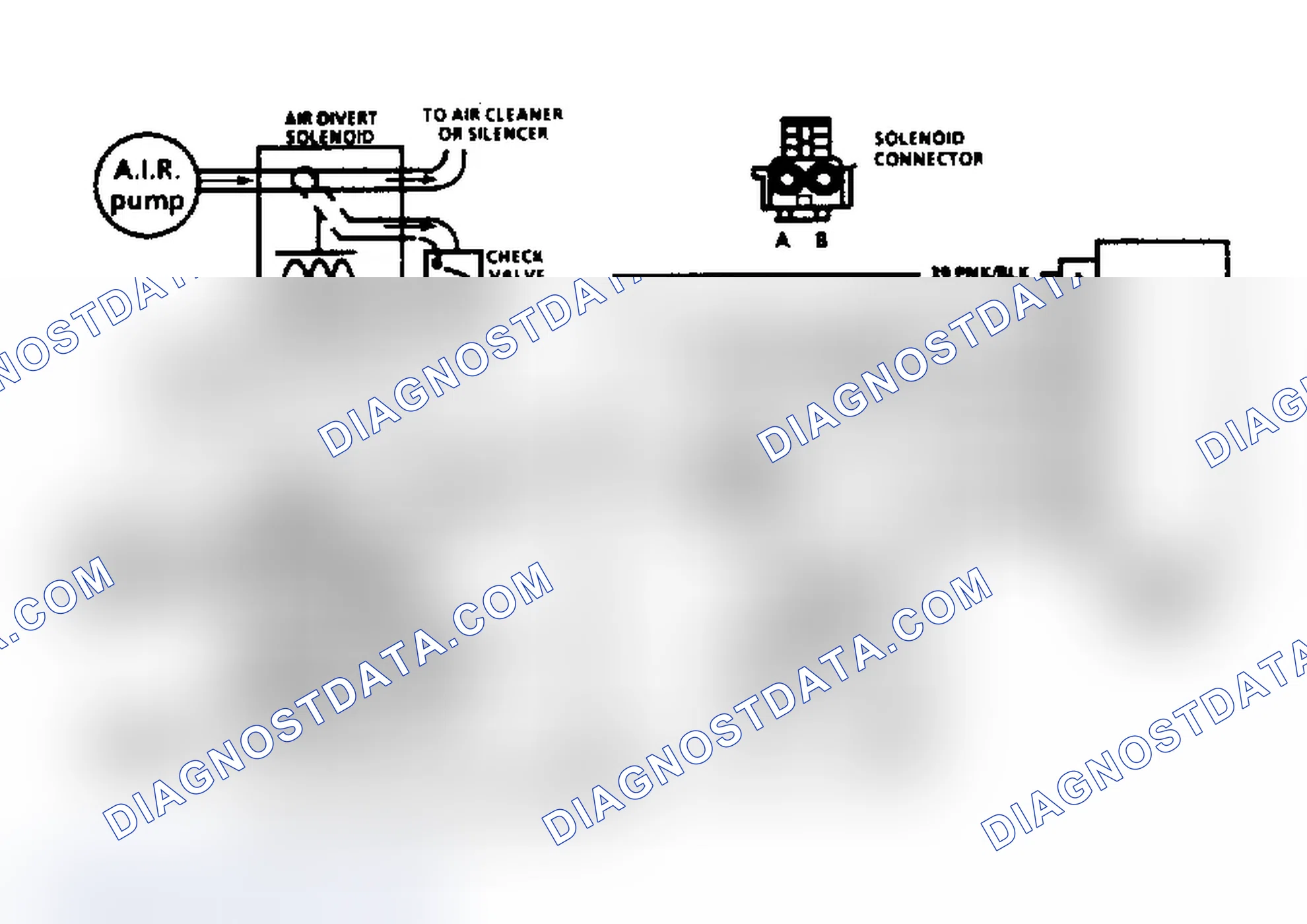 Scheme 57: Removal & Installation