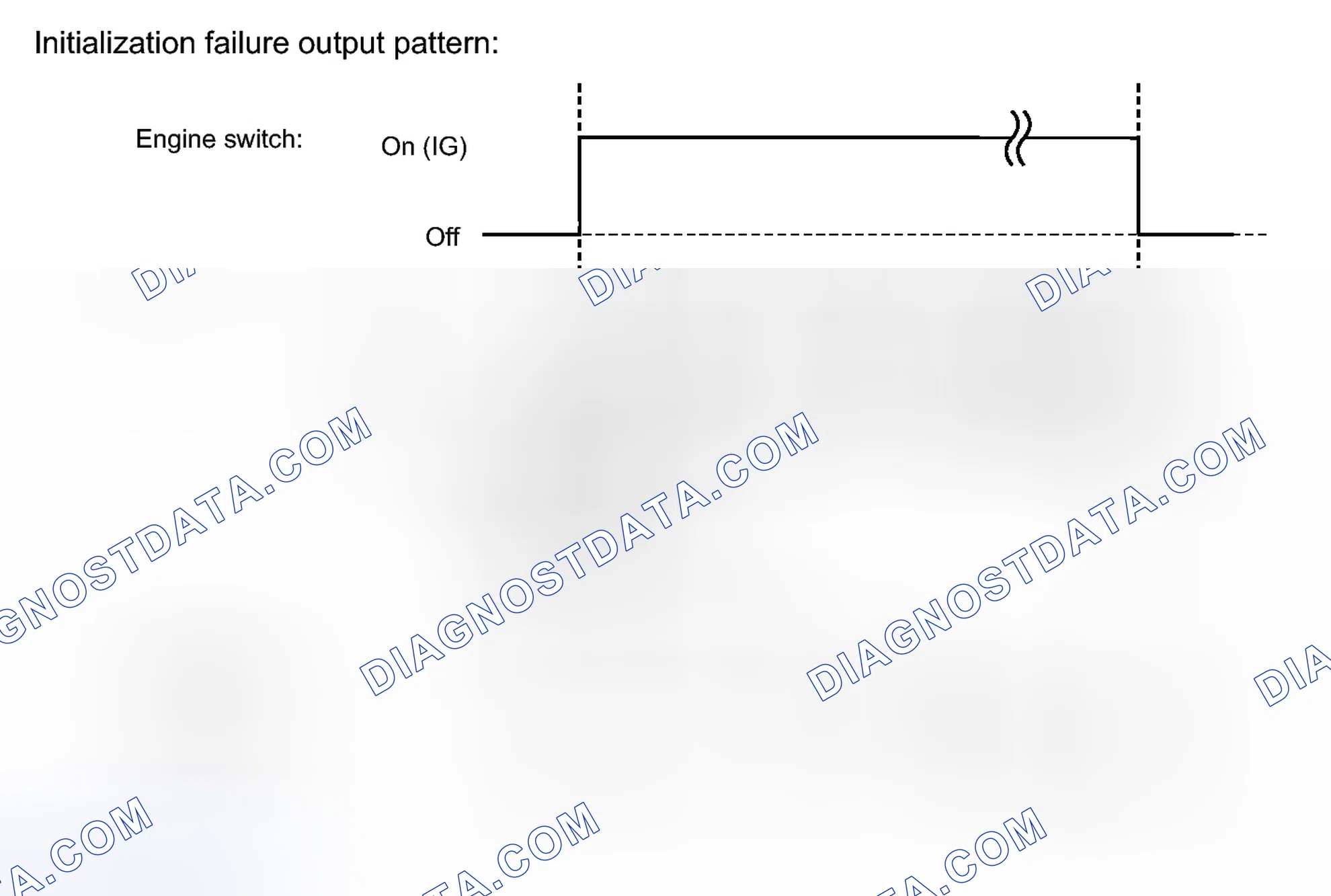 Scheme 113