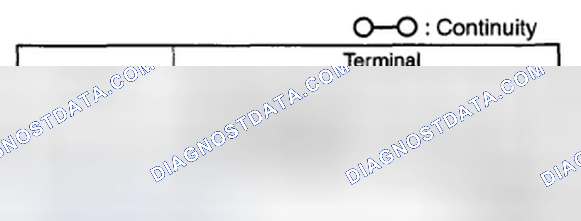 Scheme 11: Type A