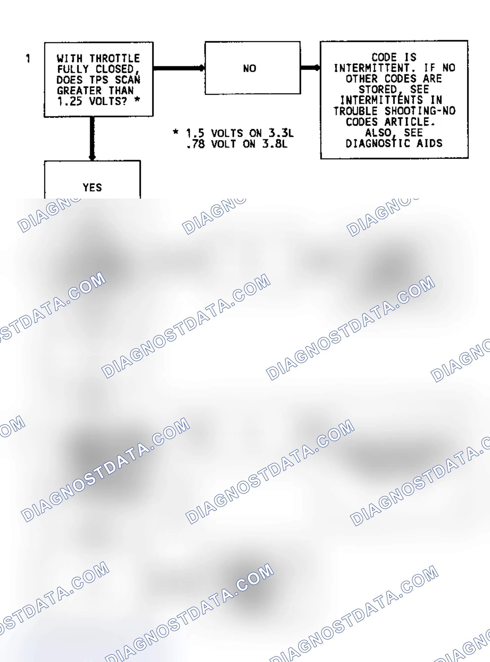 Scheme 146