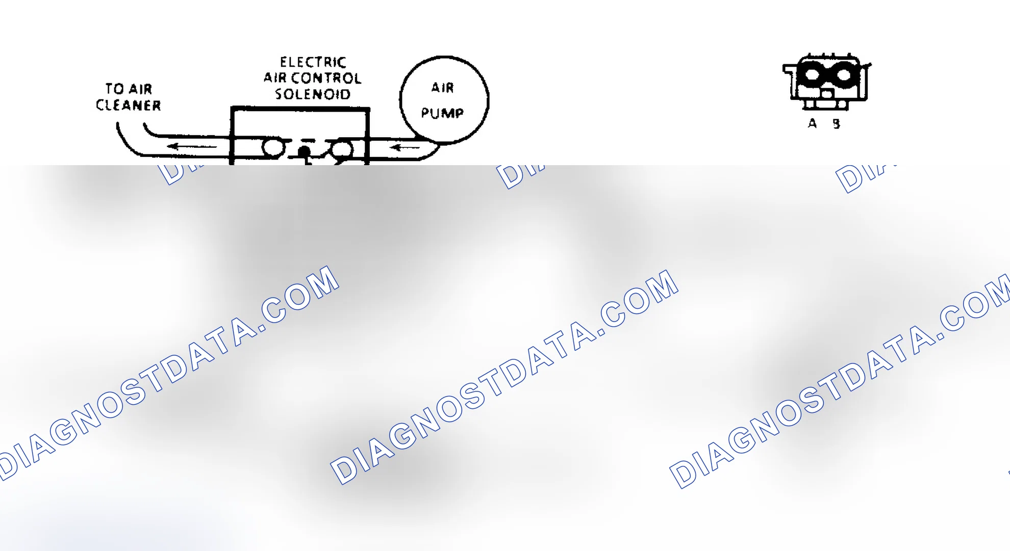 Scheme 177: AIR Management Check Schematic (Elect. Air Control Valve)