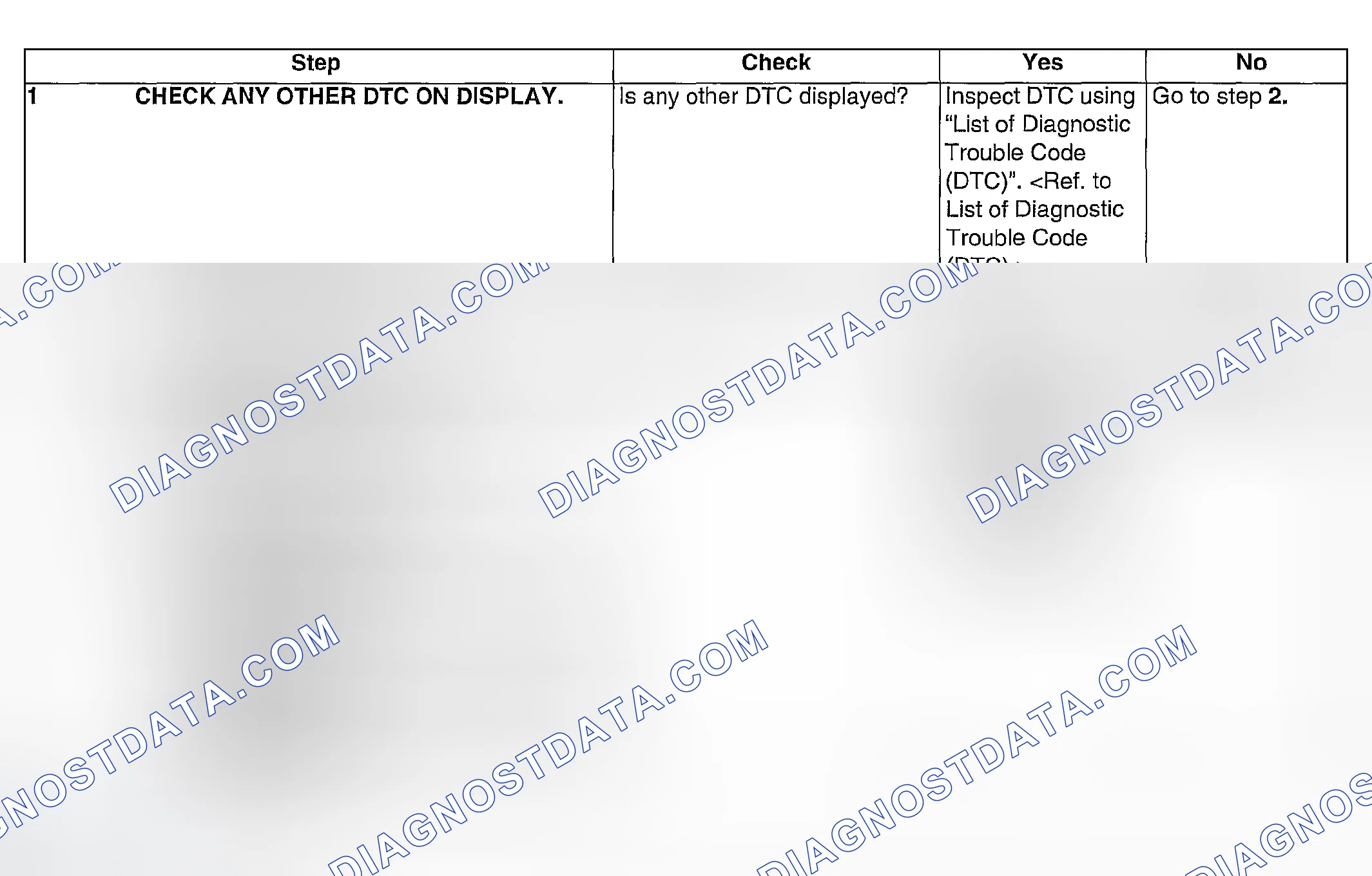 Scheme 1085: DIAGNOSTIC PROCEDURE
