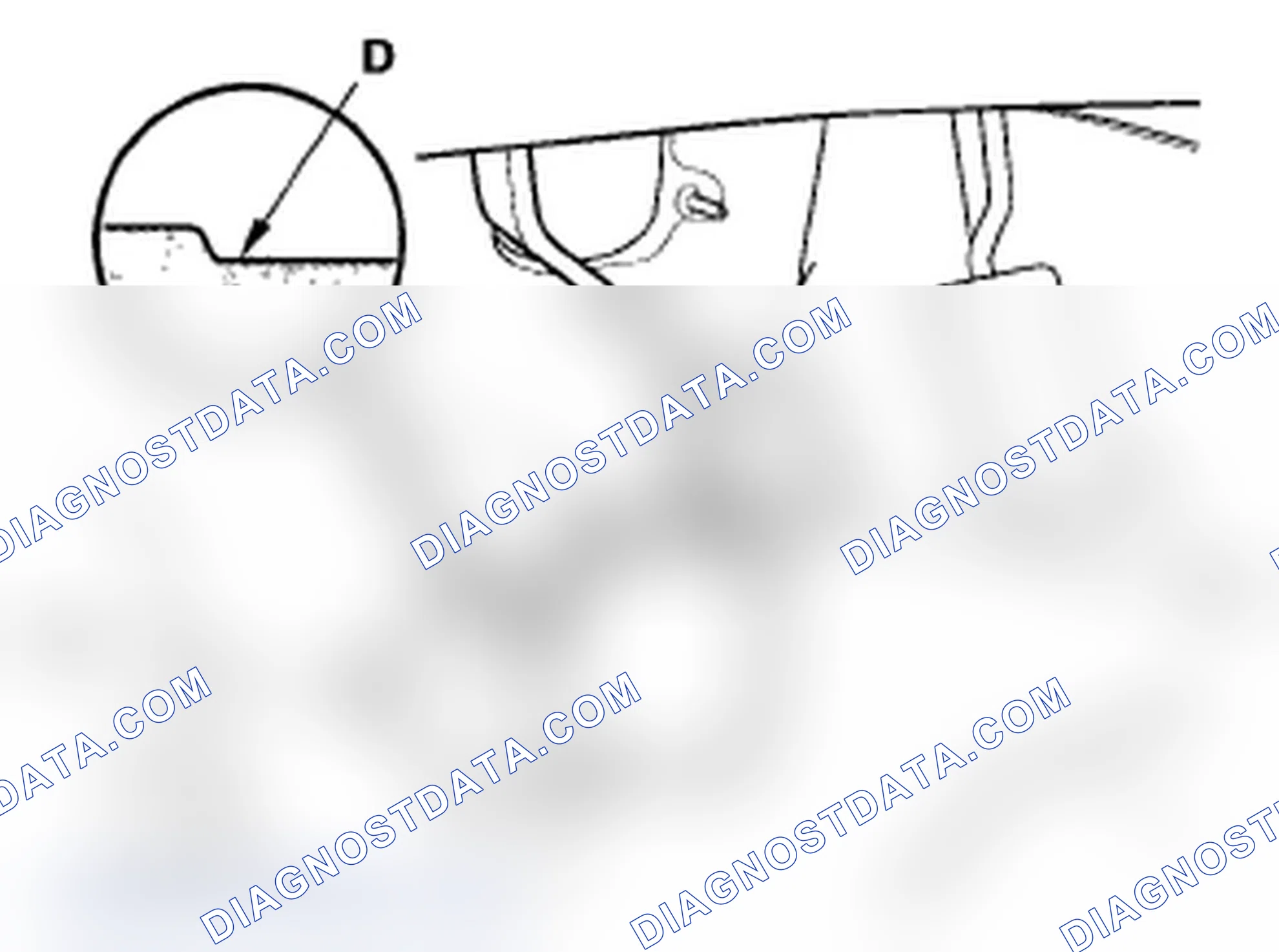 Scheme 3: Pedal Height