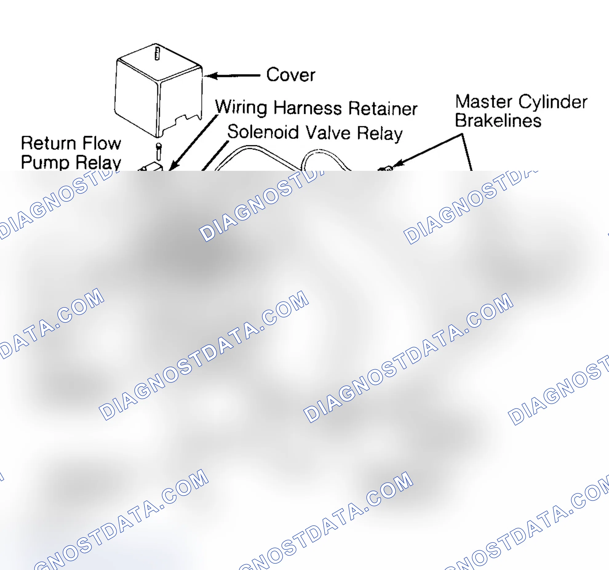 Scheme 1: DESCRIPTION