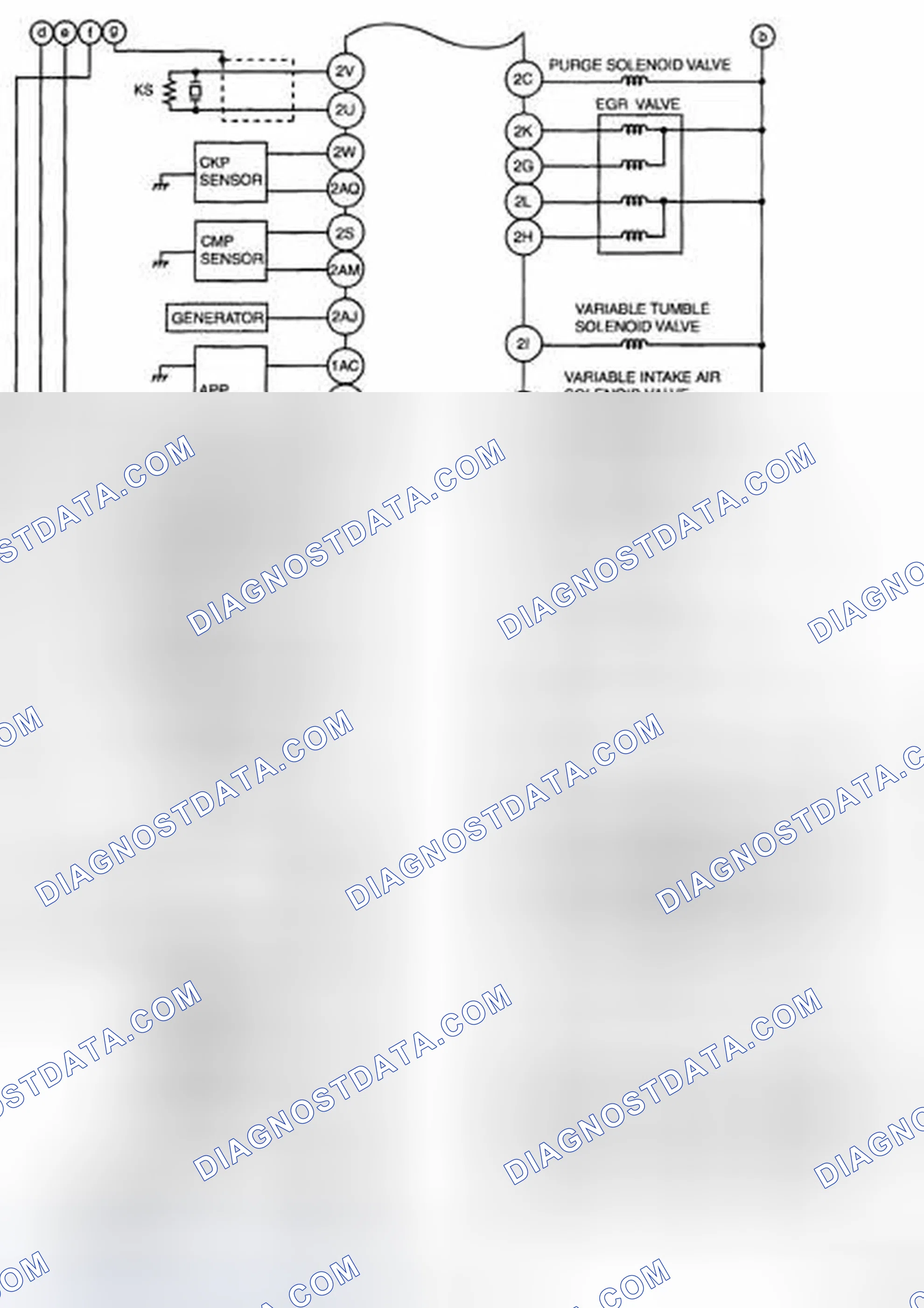 Scheme 34