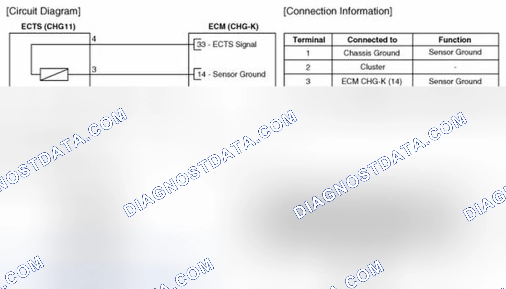 Scheme 7: Circuit Diagram