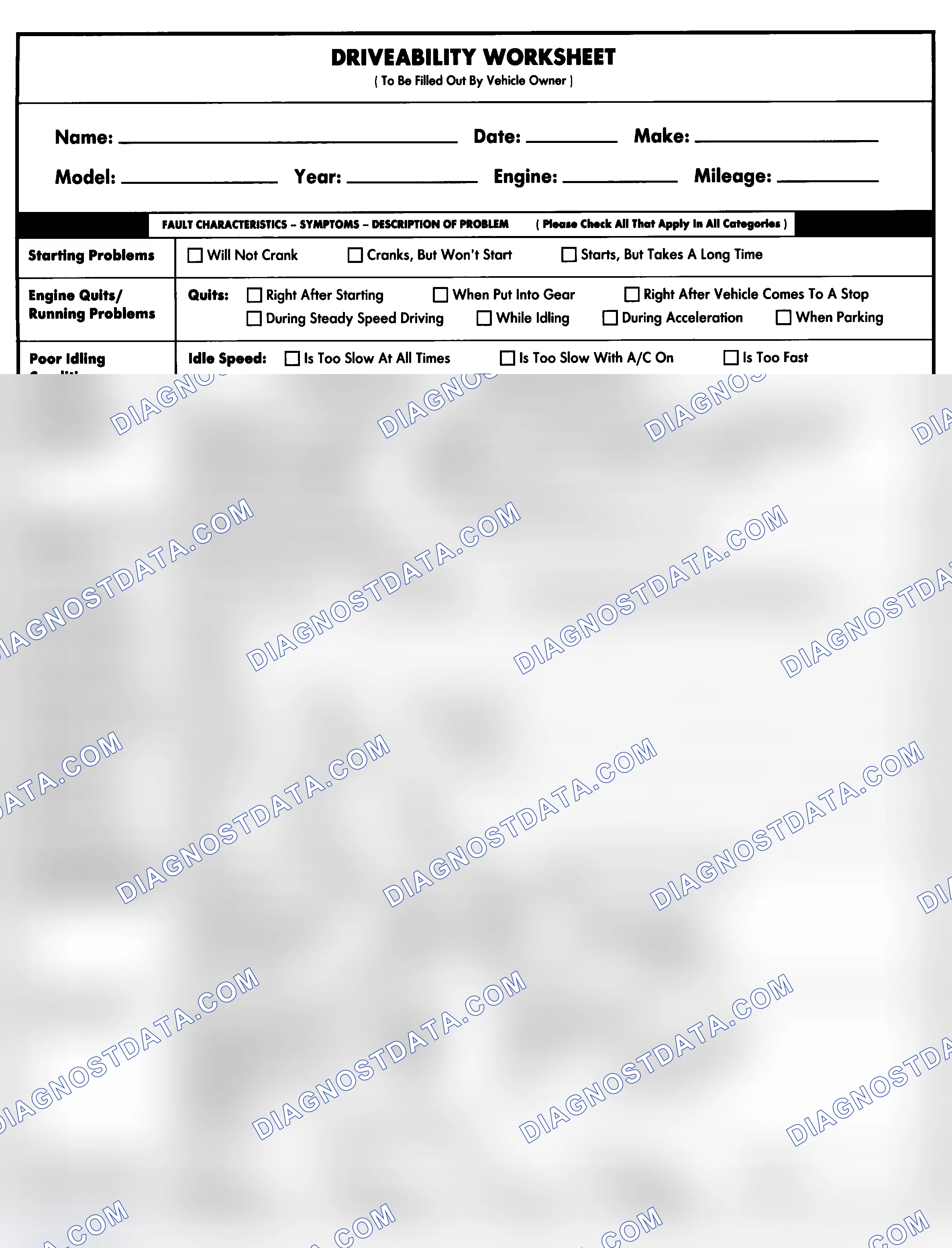 Scheme 1: Entire Vehicle - Symptom Check List For Customer