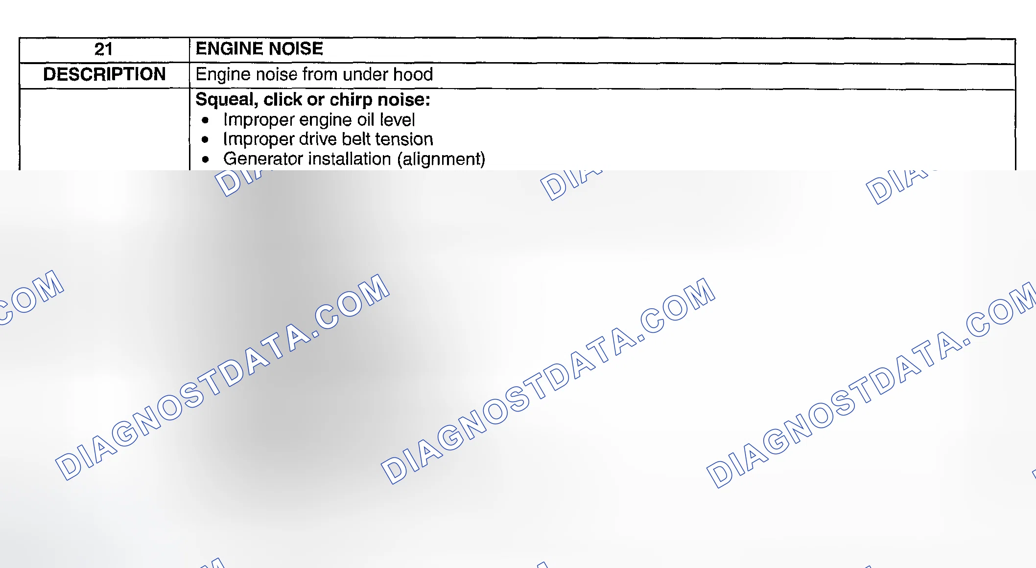 Scheme 494: NO. 21 ENGINE NOISE