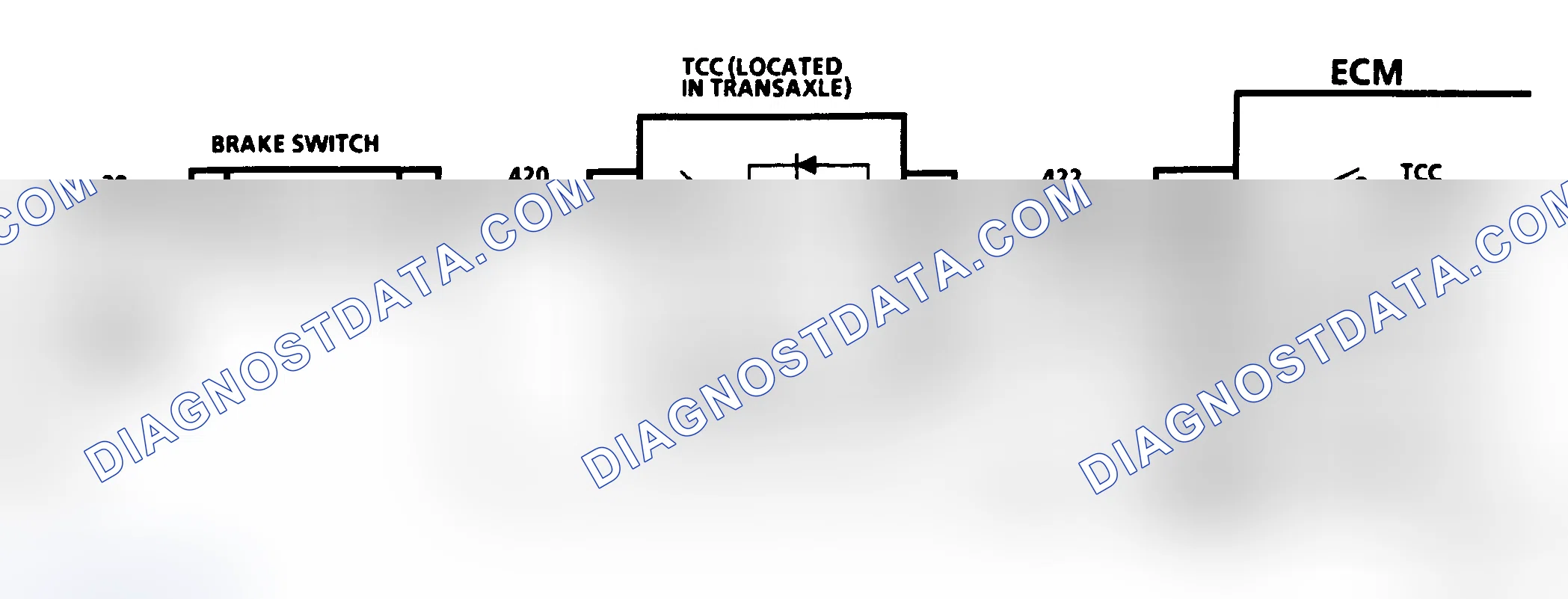 Scheme 223: CHART C-8A, 3T40 TORQUE CONVERTER CLUTCH, 3.3L PFI A BODY