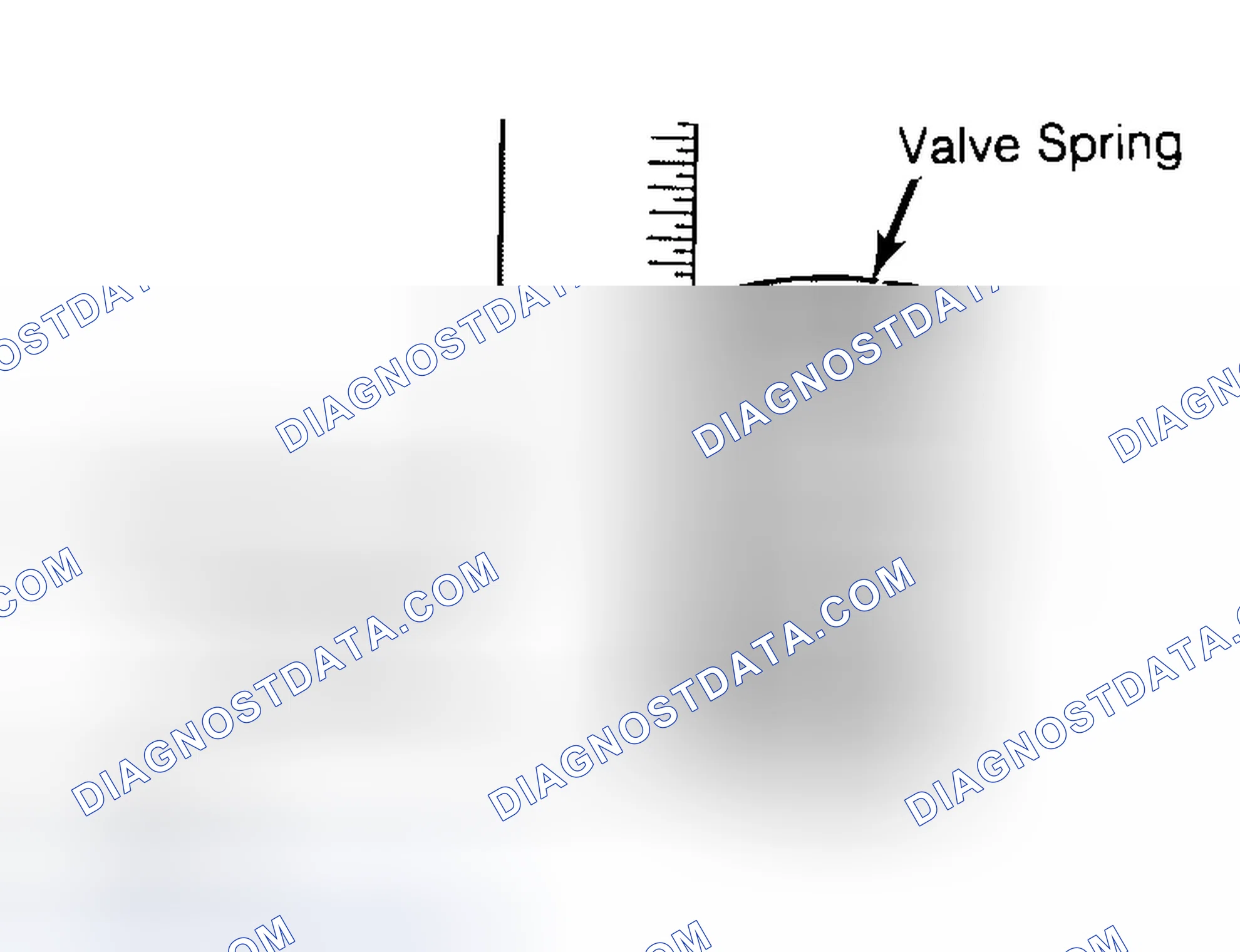 Scheme 13: Checking Valve Spring Squareness
