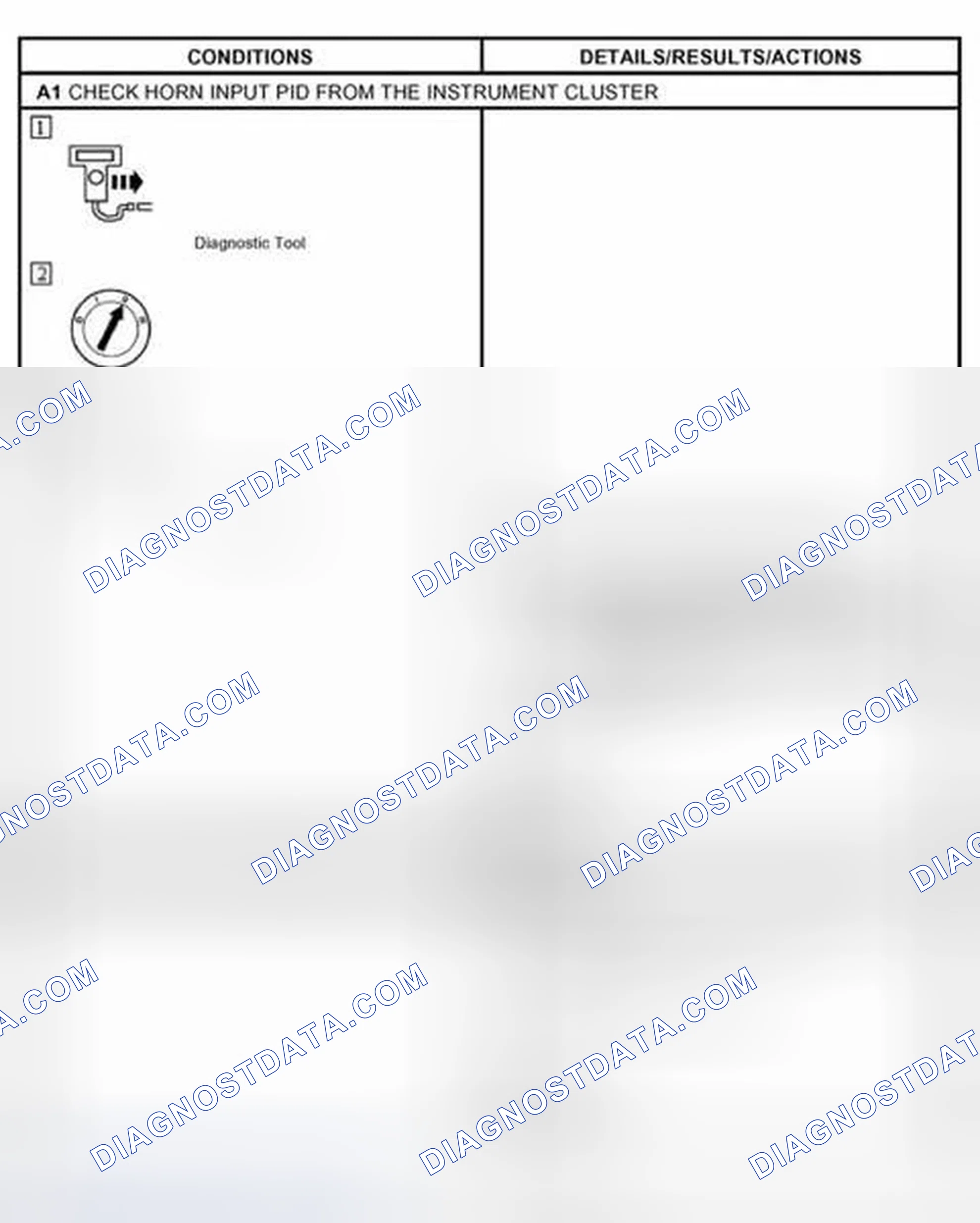 Scheme 2: PINPOINT TEST A: THE HORN DOES NOT SOUND