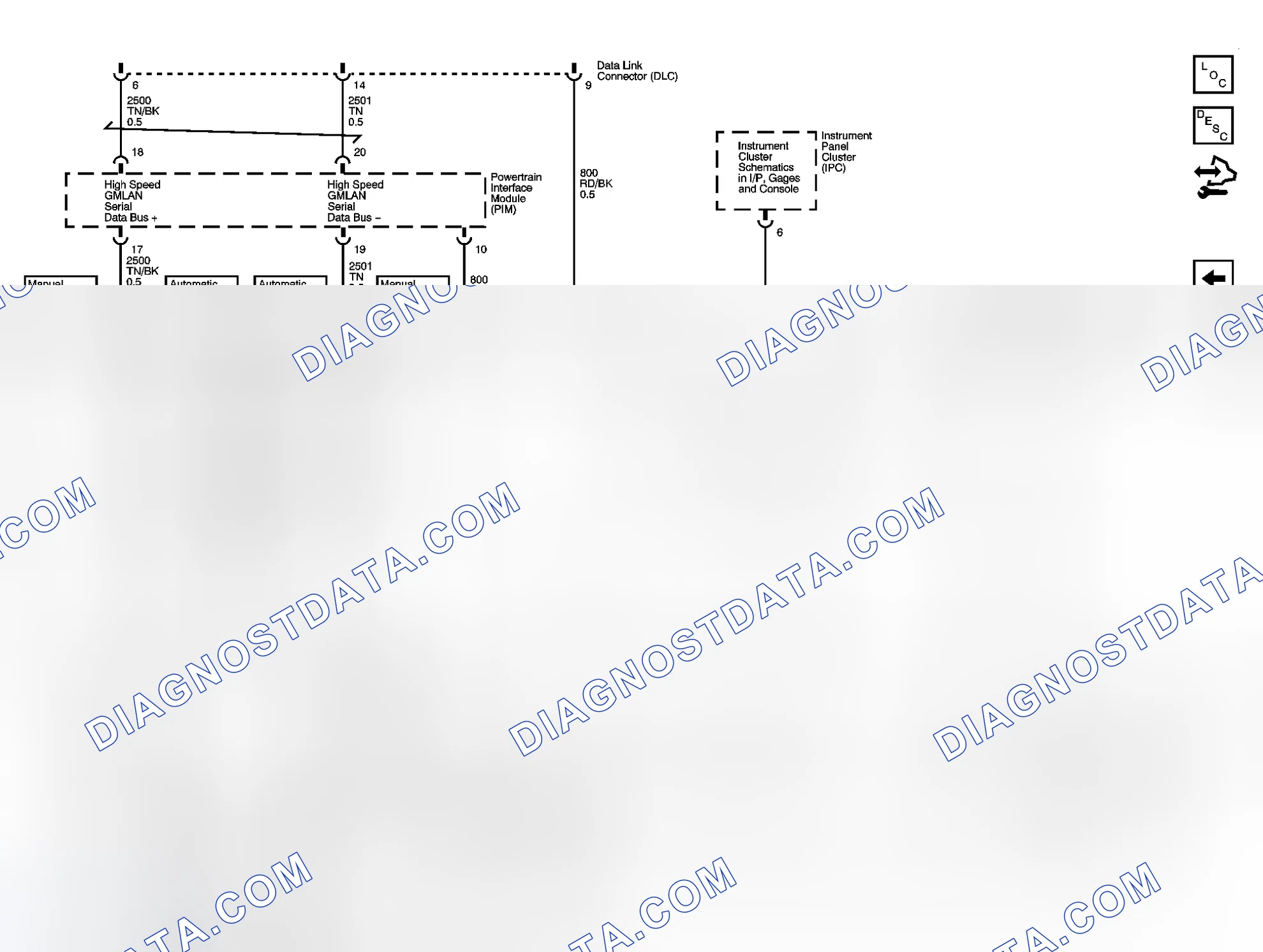 Scheme 6