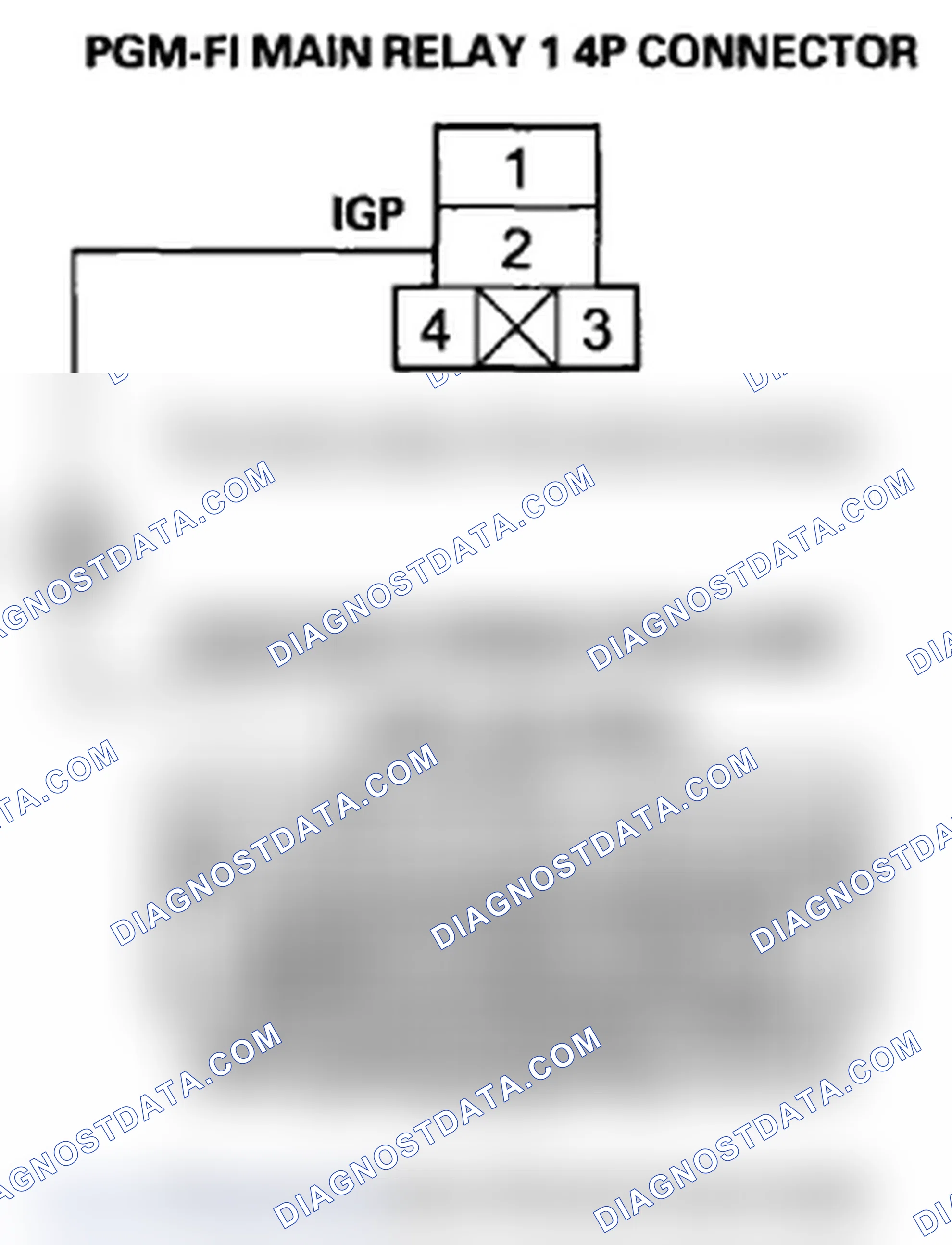 Scheme 234