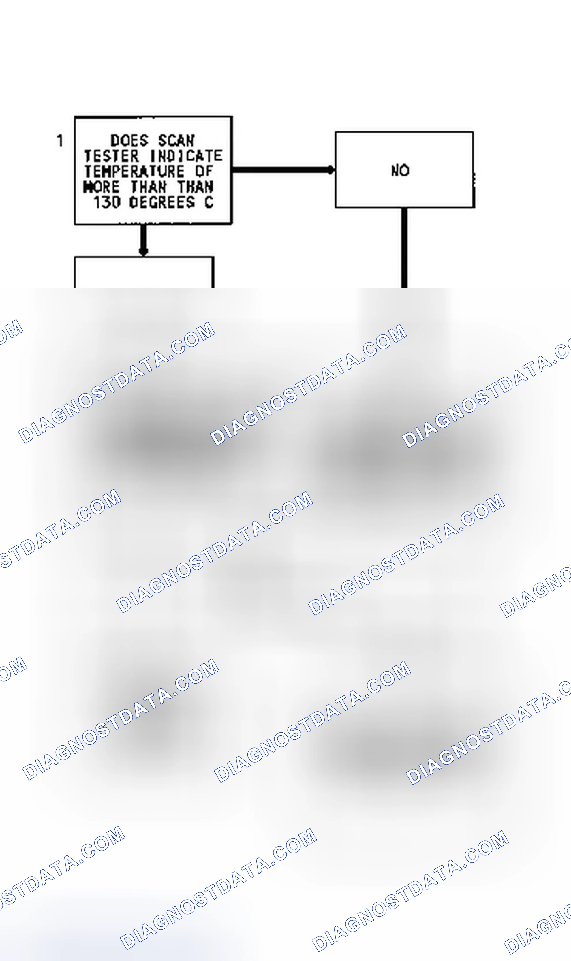 Scheme 49: Code 25 Flow Chart (2.5L & 4.3L Turbo) MAT Sensor Temperature High