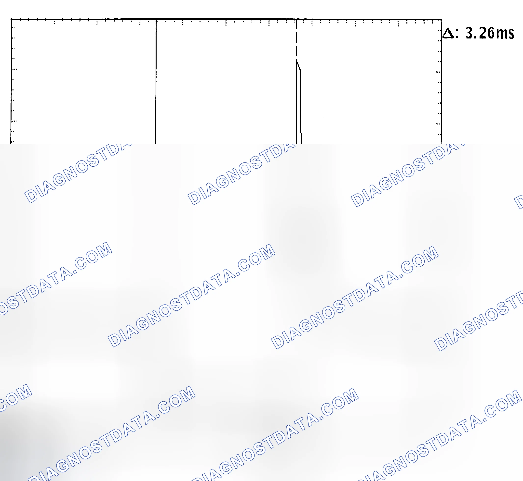Scheme 22: Injector Bank - Known Good - Voltage Pattern