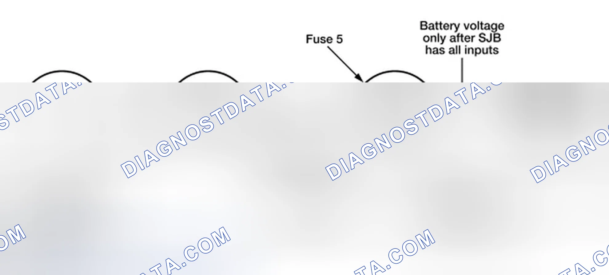 Scheme 2: Brake Shift Interlock Operation