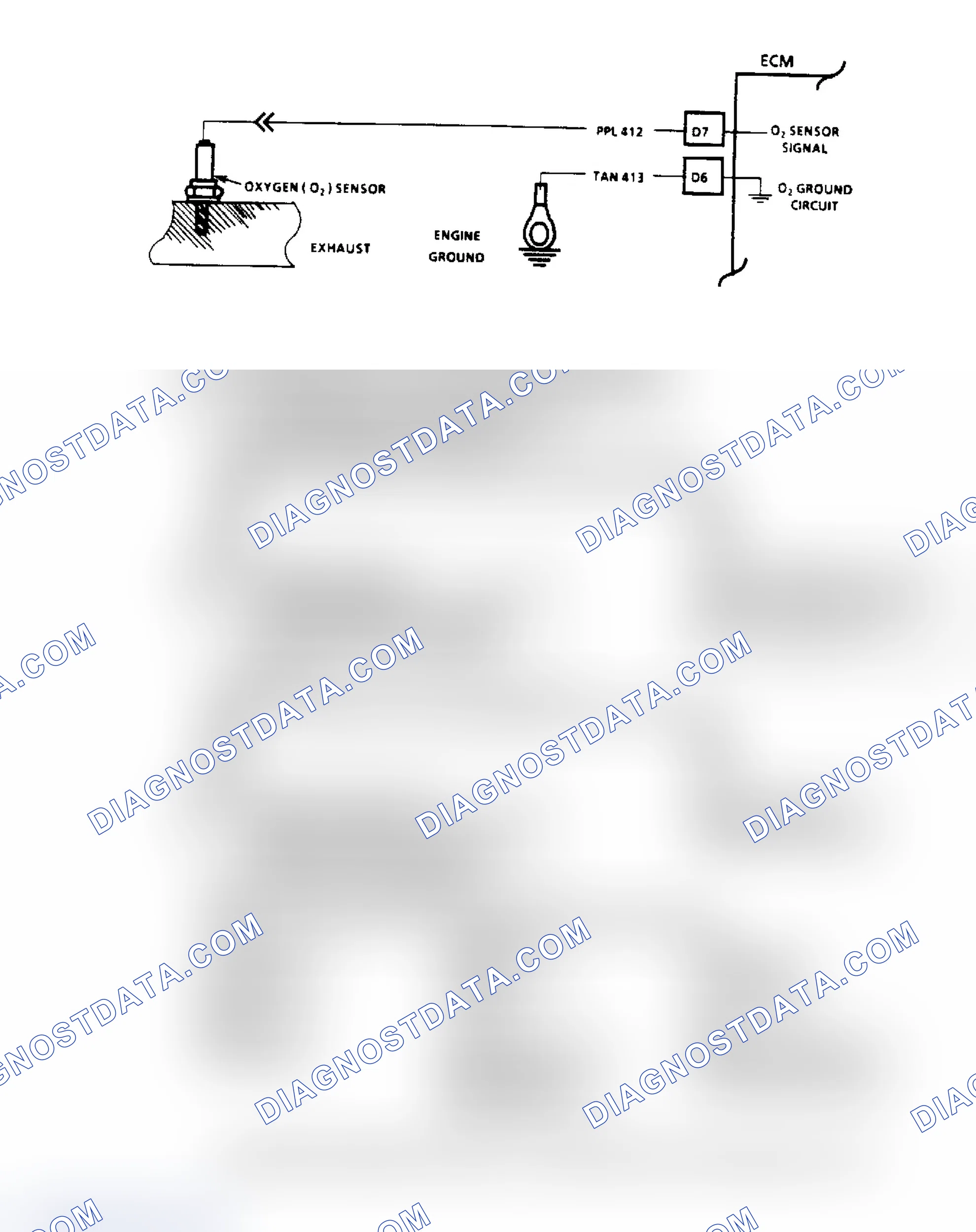 Scheme 122: Code 13, Oxygen (O2) Sensor Circuit ("SCAN" Diagnostics)