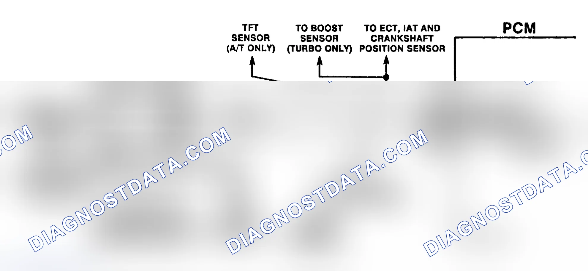 Scheme 377: EGR Control Pressure/Baro Sensor Output Check Schematic ("C" & "K" Series