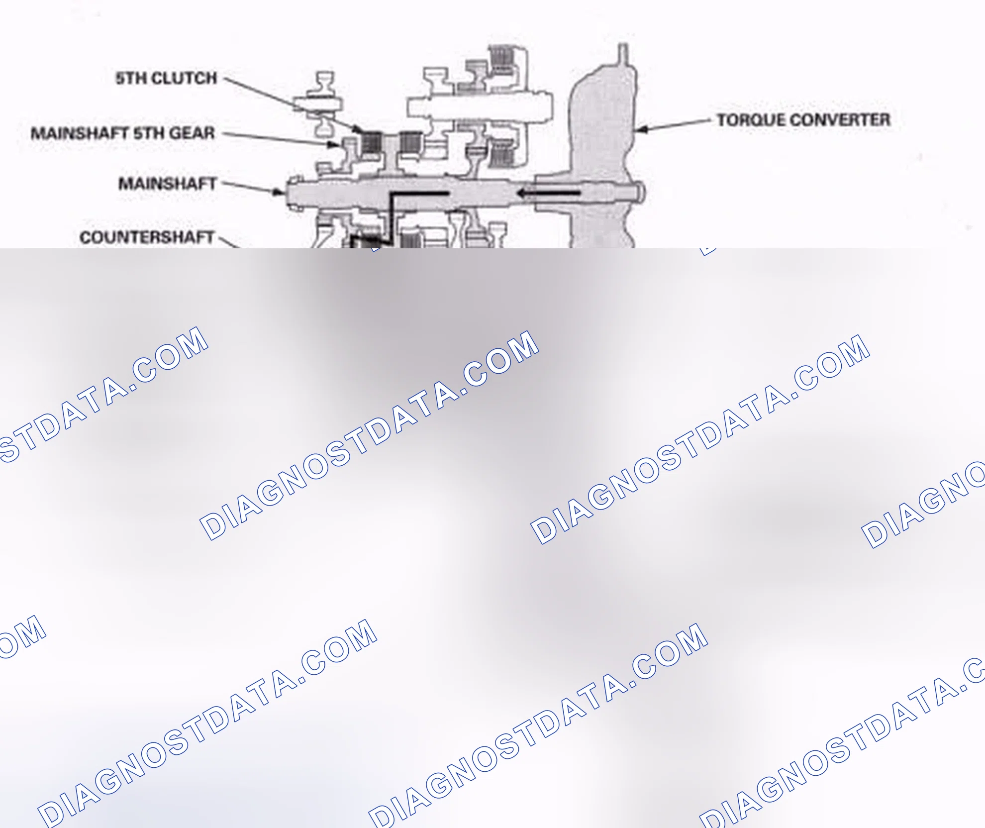 Scheme 466