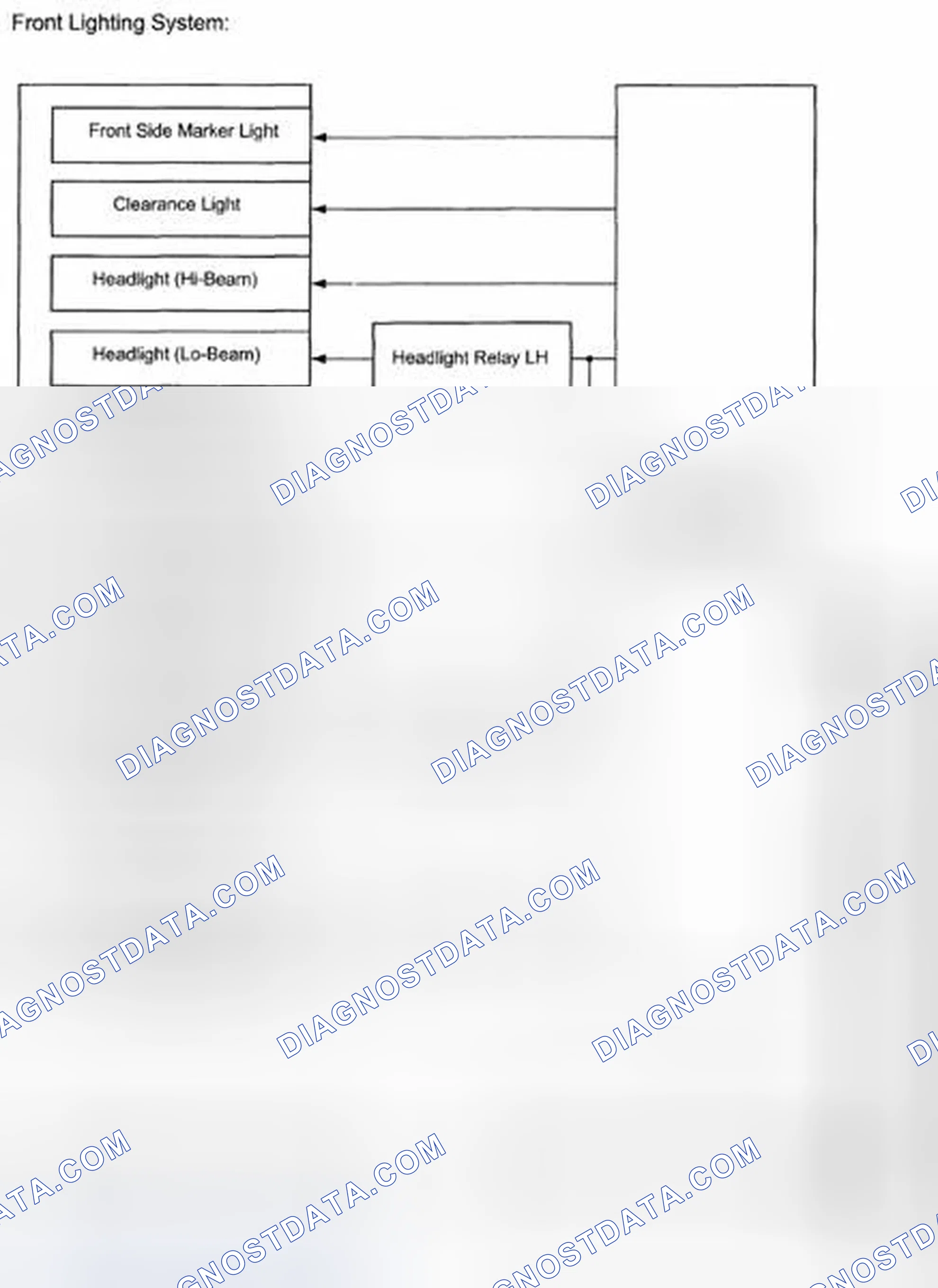 Scheme 361