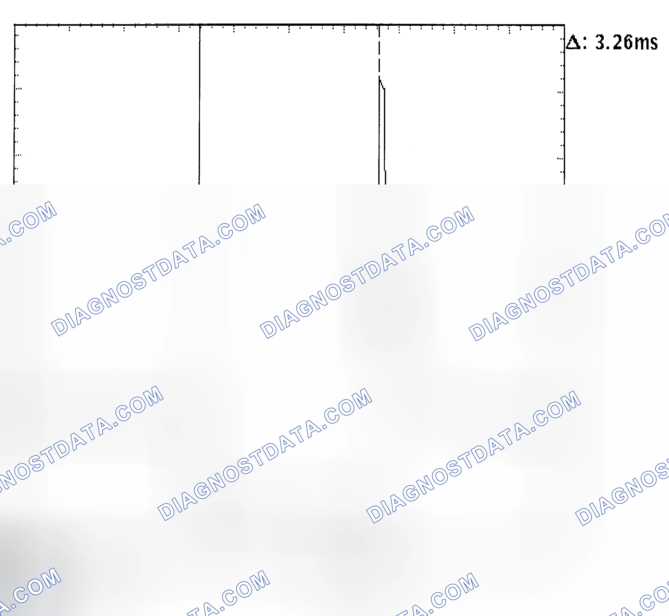 Scheme 22: Injector Bank - Known Good - Voltage Pattern