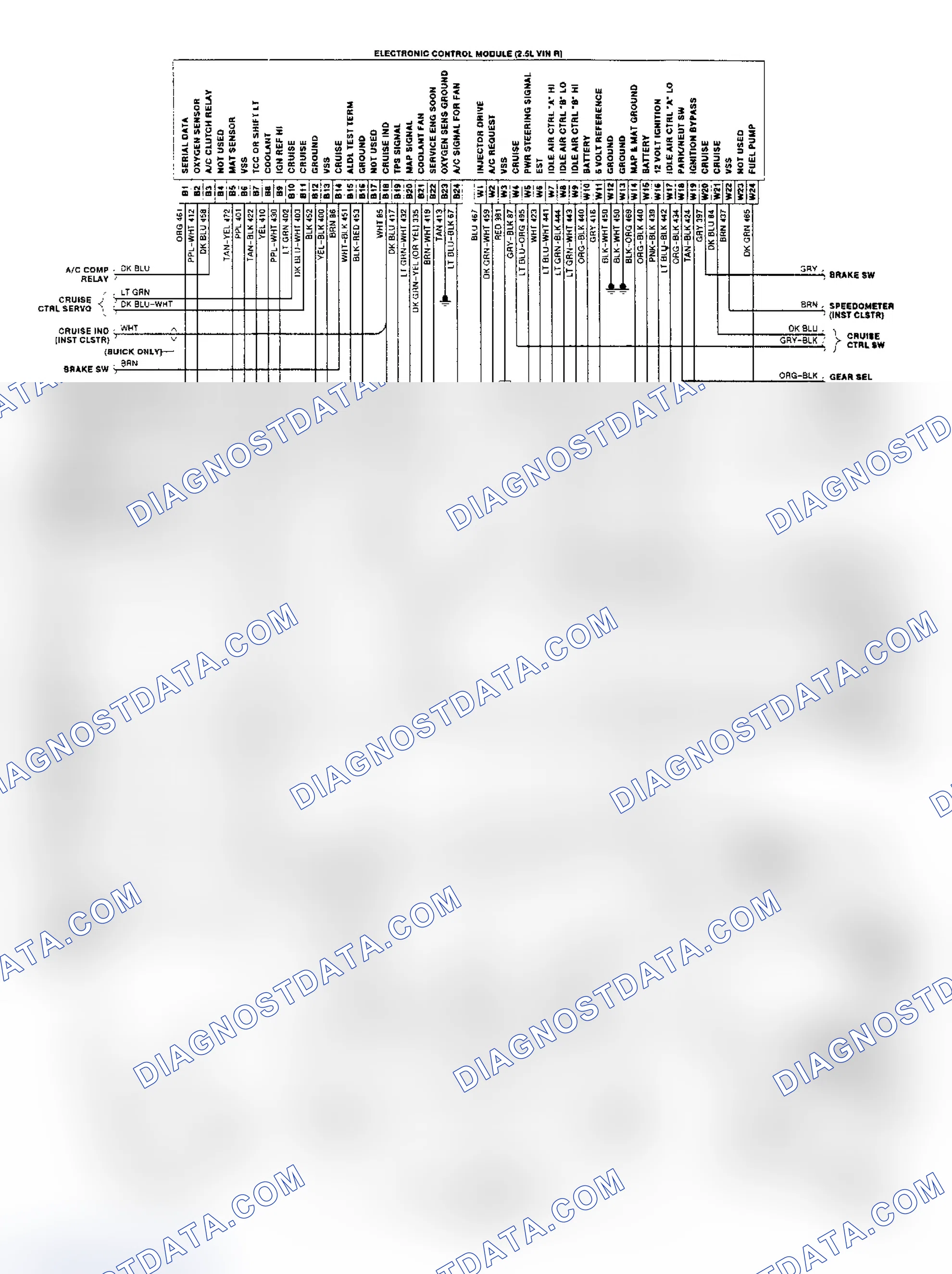 Scheme 288: Wiring Diagram (Celebrity, Century, Ciera & 6000 2.5L VIN R)