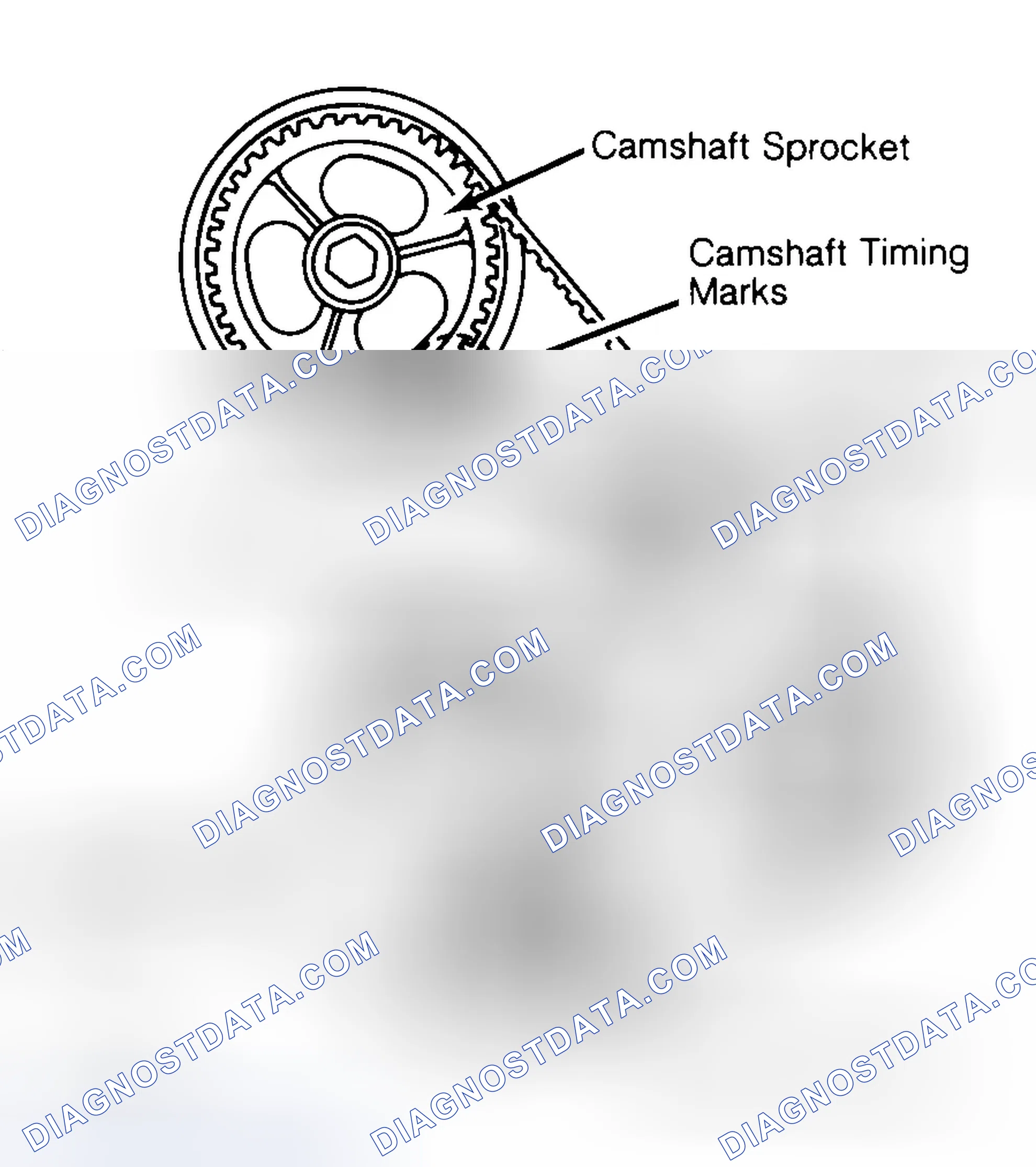 Scheme 29: Typical Camshaft Belt Sprocket Alignment