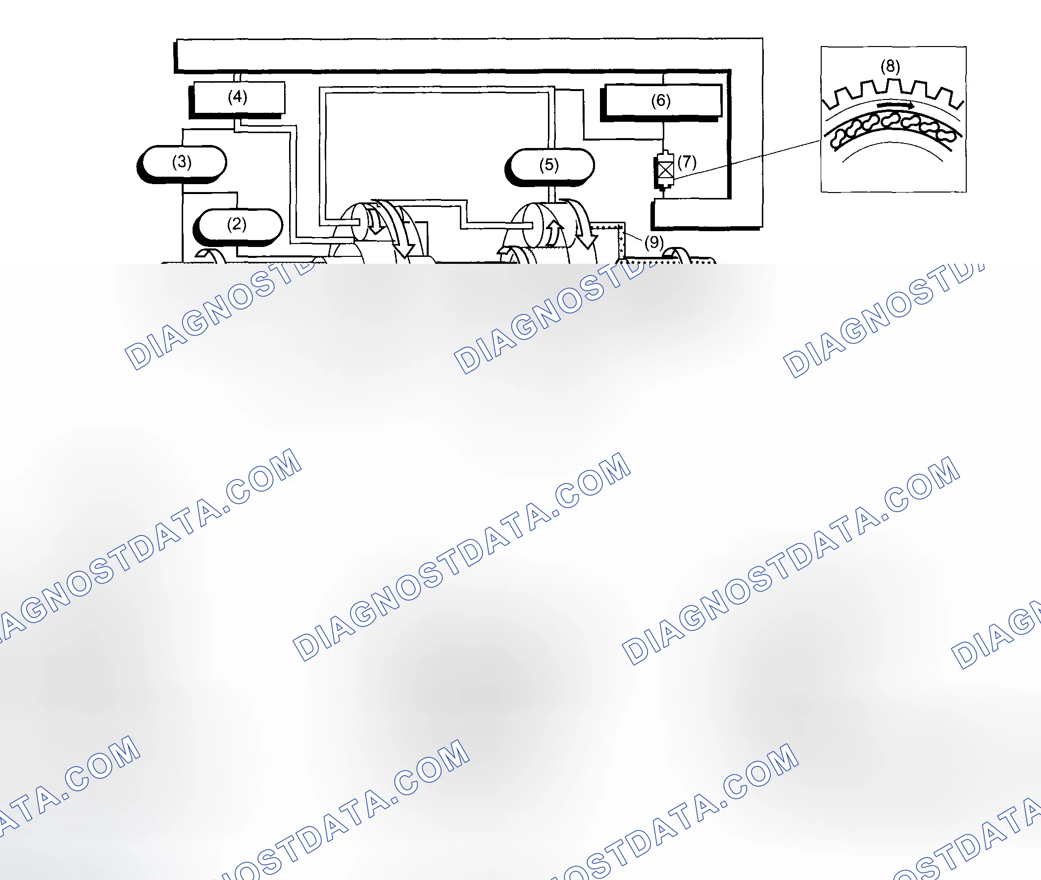 Scheme 23