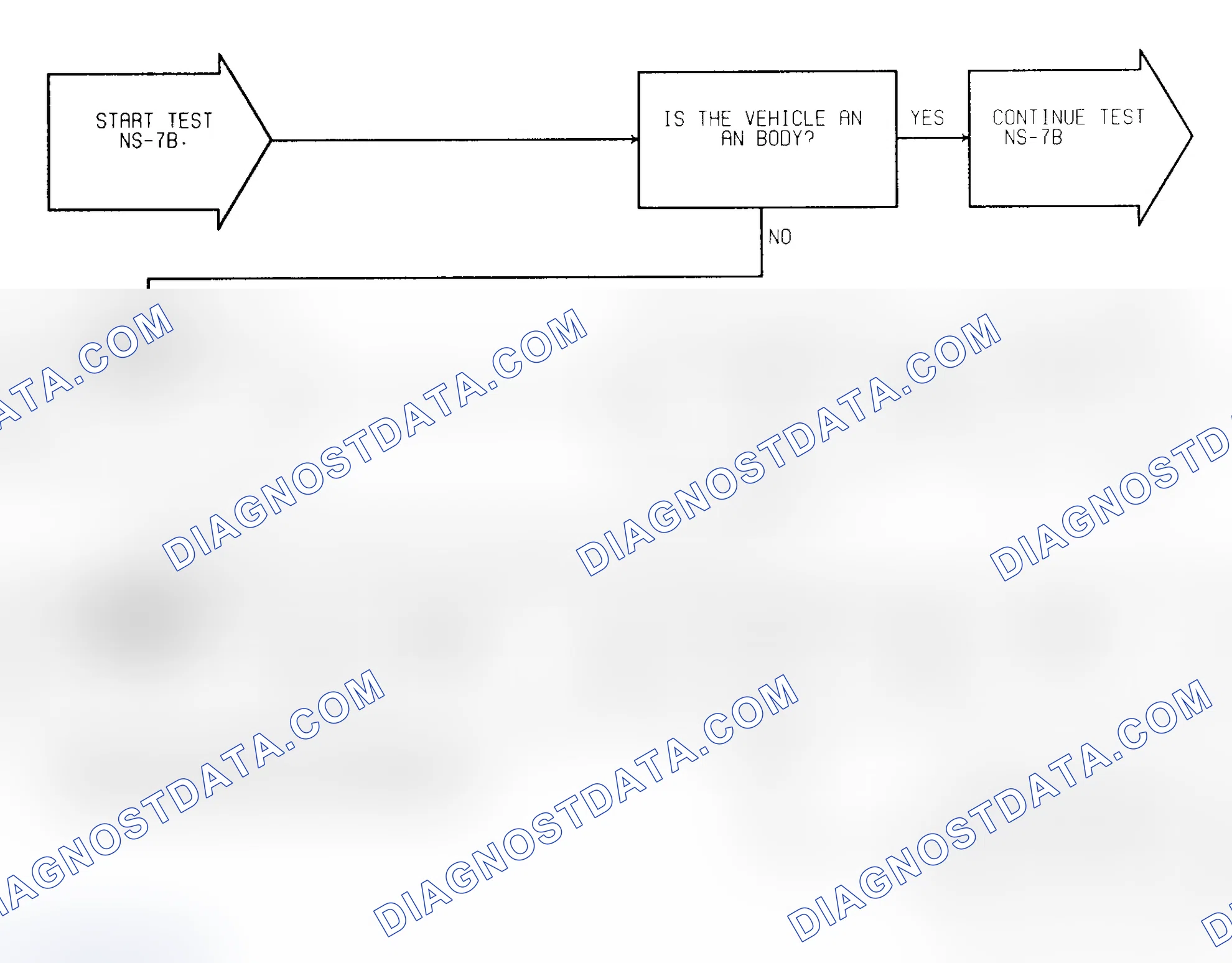Scheme 36: Test NS-7B (1 of 2) No Response