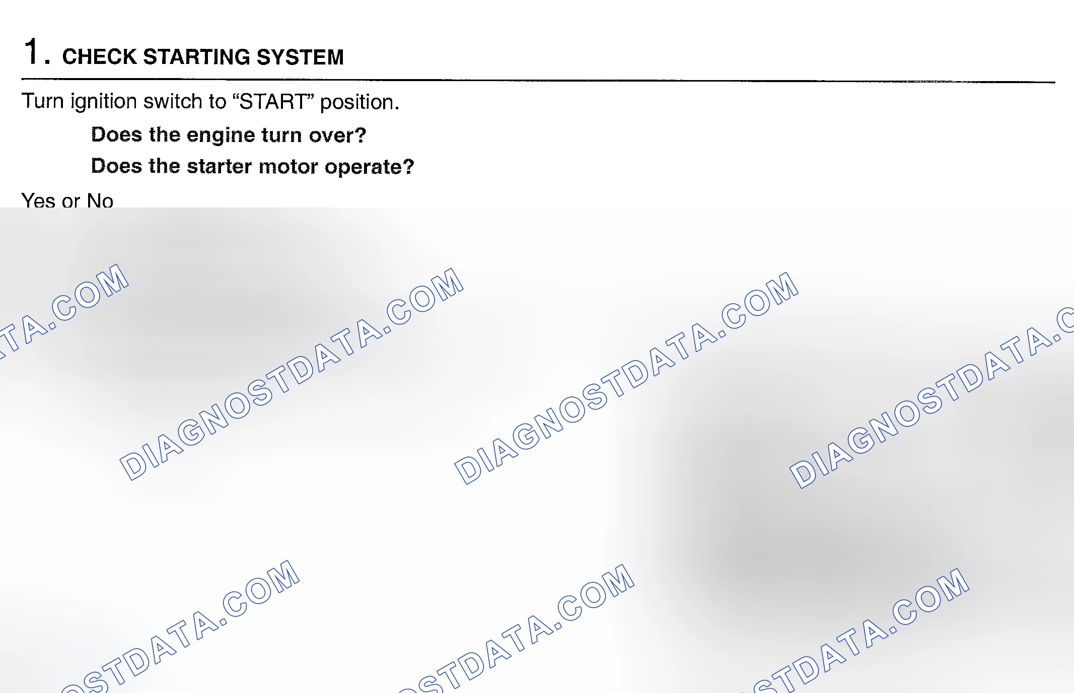 Scheme 397: Diagnostic Procedure