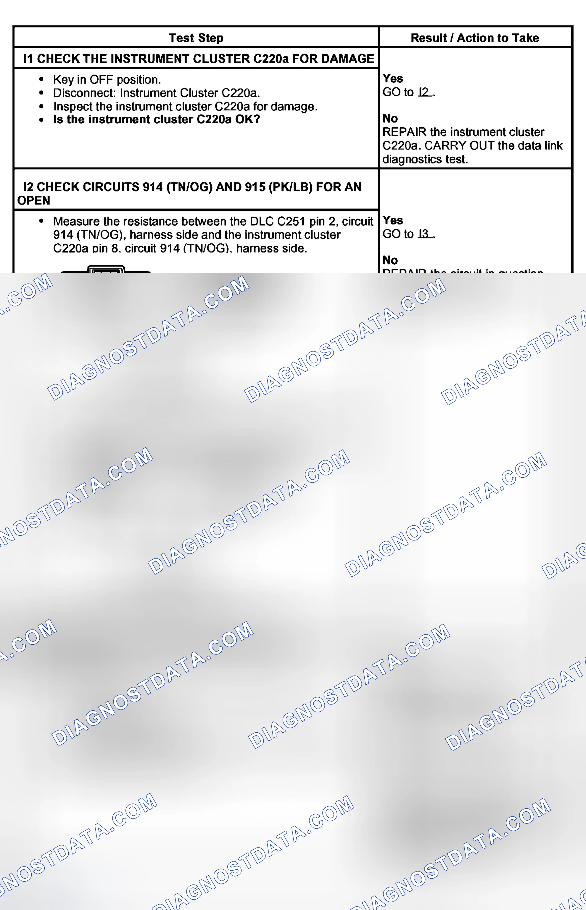 Scheme 14: PINPOINT TEST I: THE INSTRUMENT CLUSTER DOES NOT RESPOND TO THE DIAGNOSTIC TOOL