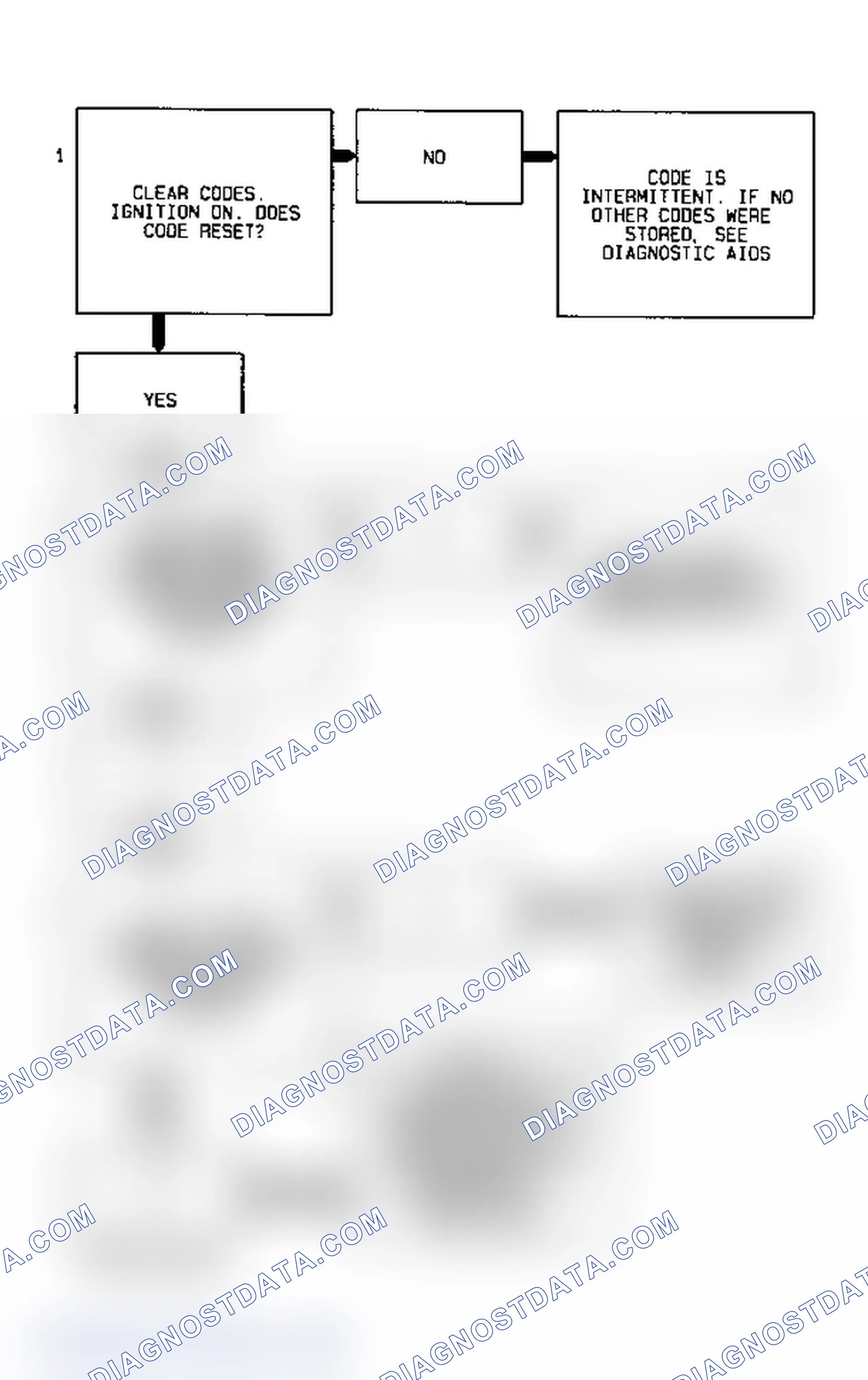 Scheme 71: Code 26 Flow Chart (2.2L) Quad-Driver Error