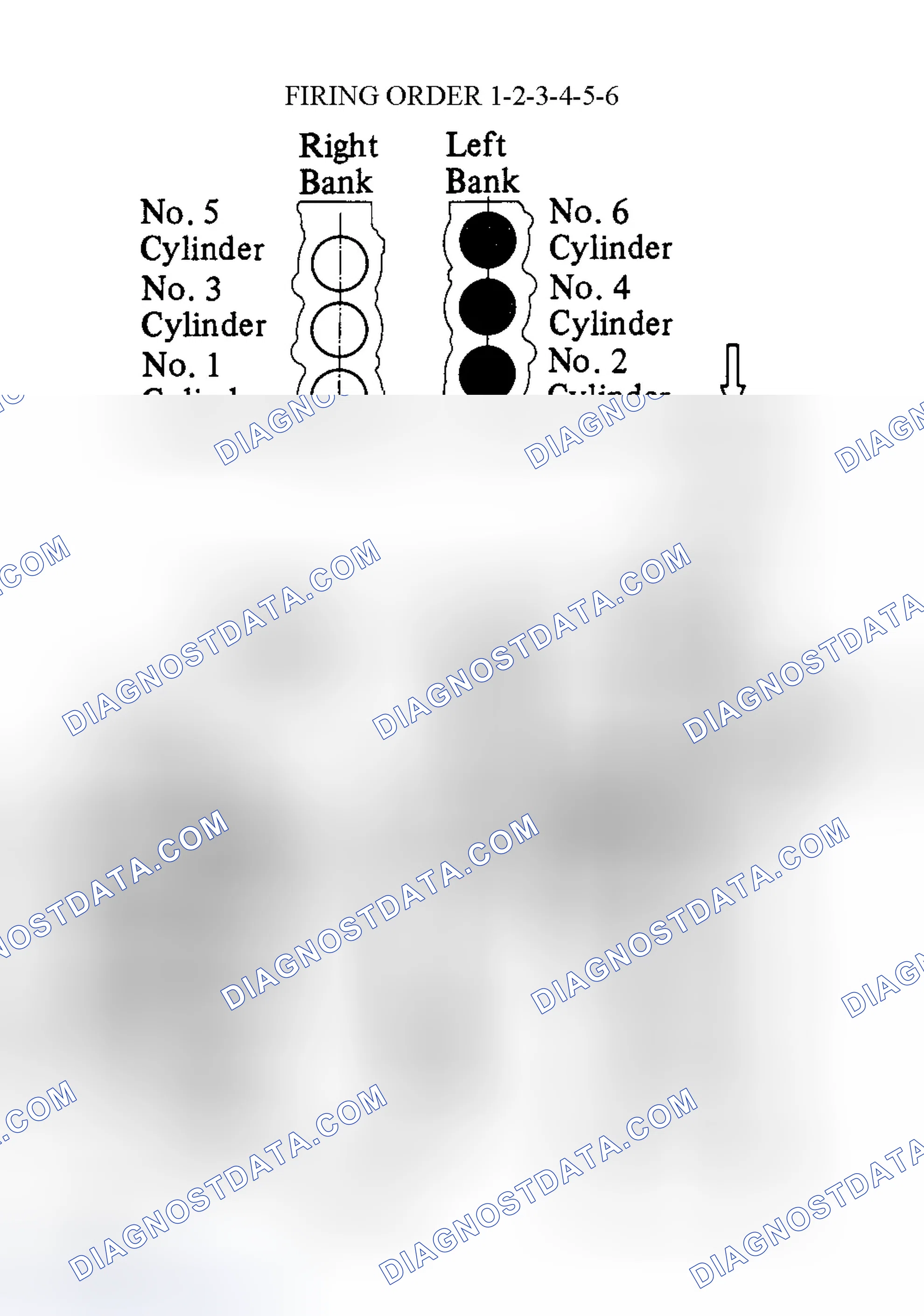 Scheme 6: Spark Plug Wire Routing (Camry 3.0L, Camry Solara 3.0L & Sienna)