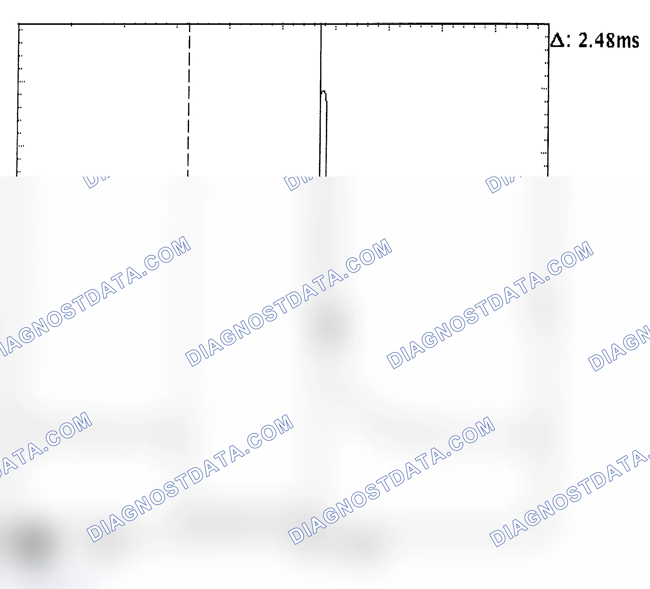 Scheme 24: Injector Bank - Known Good - Voltage Pattern