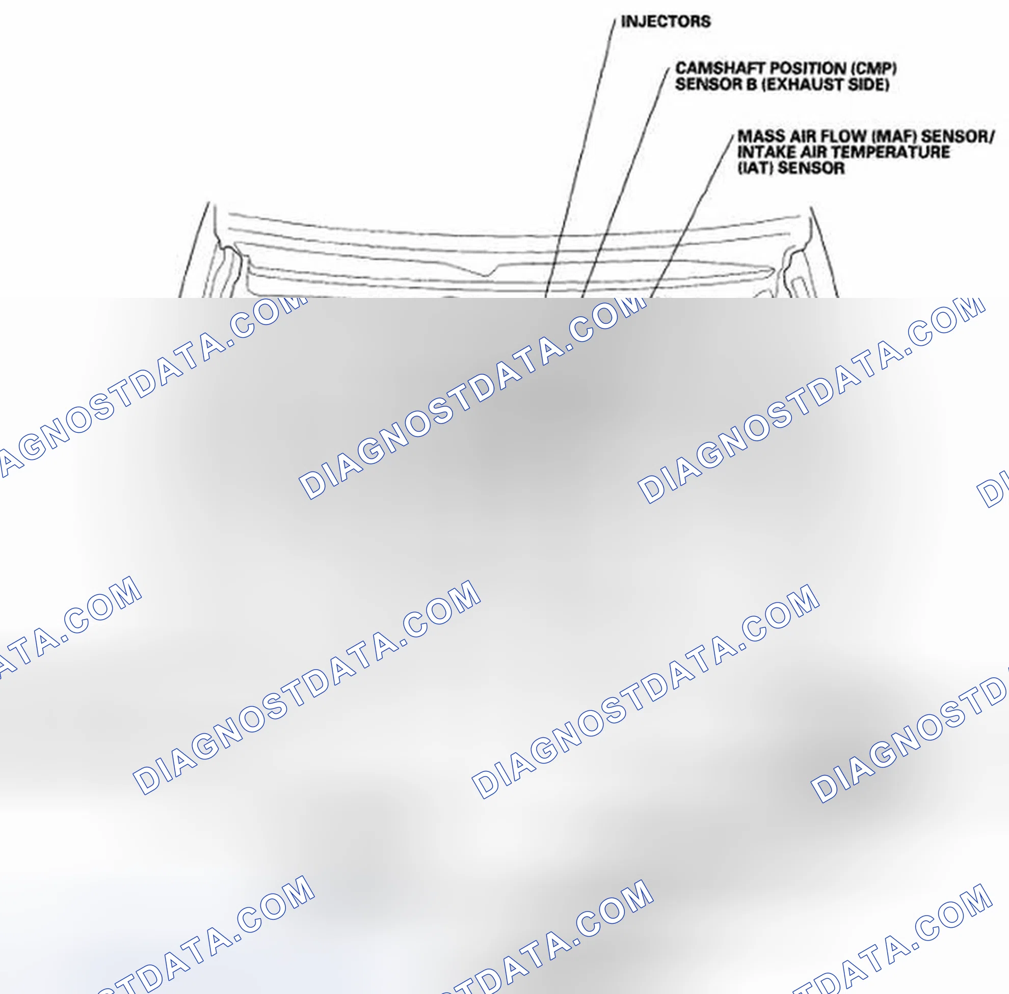 Scheme 353: Component Location Index