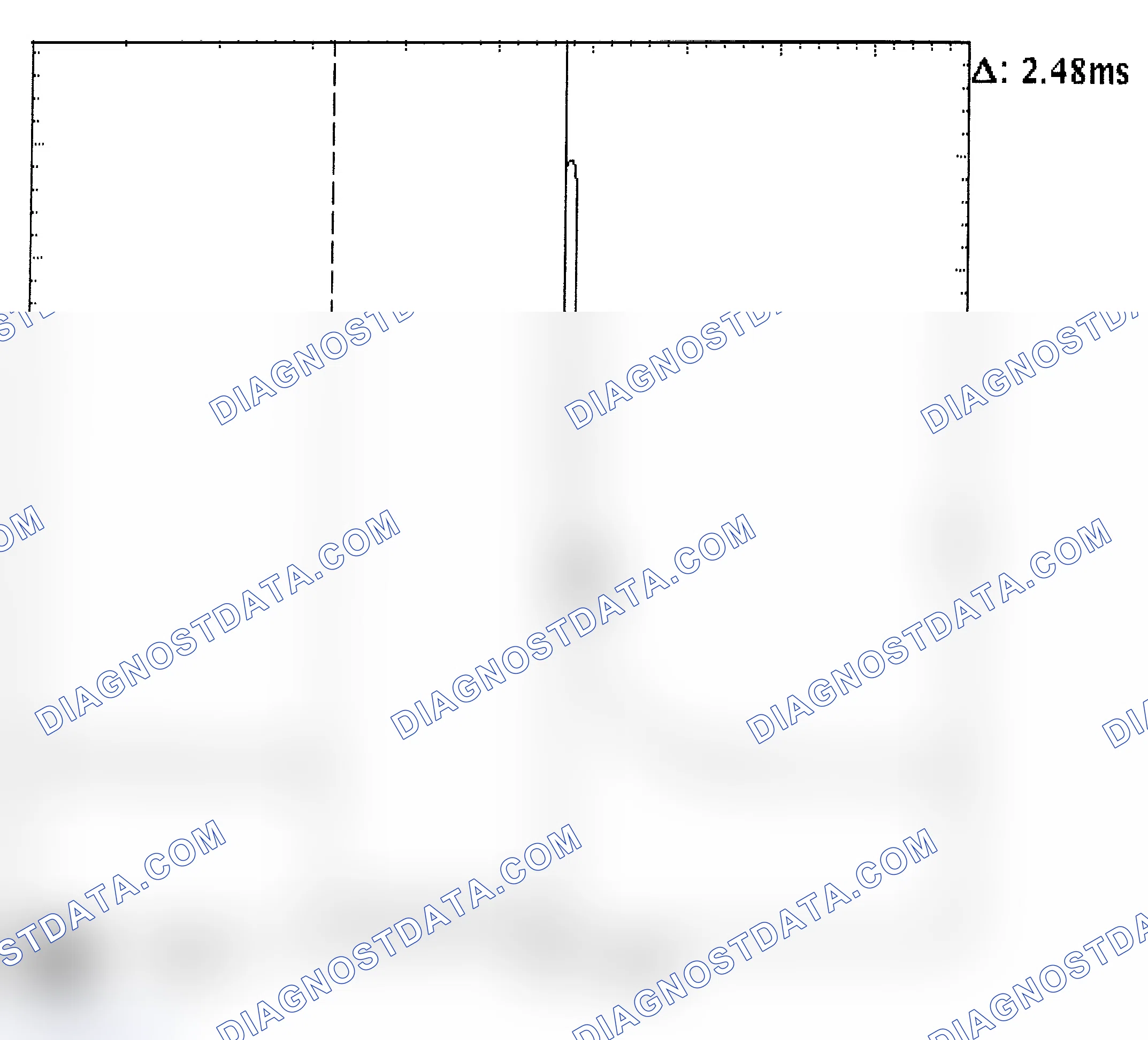 Scheme 24: Injector Bank - Known Good - Voltage Pattern