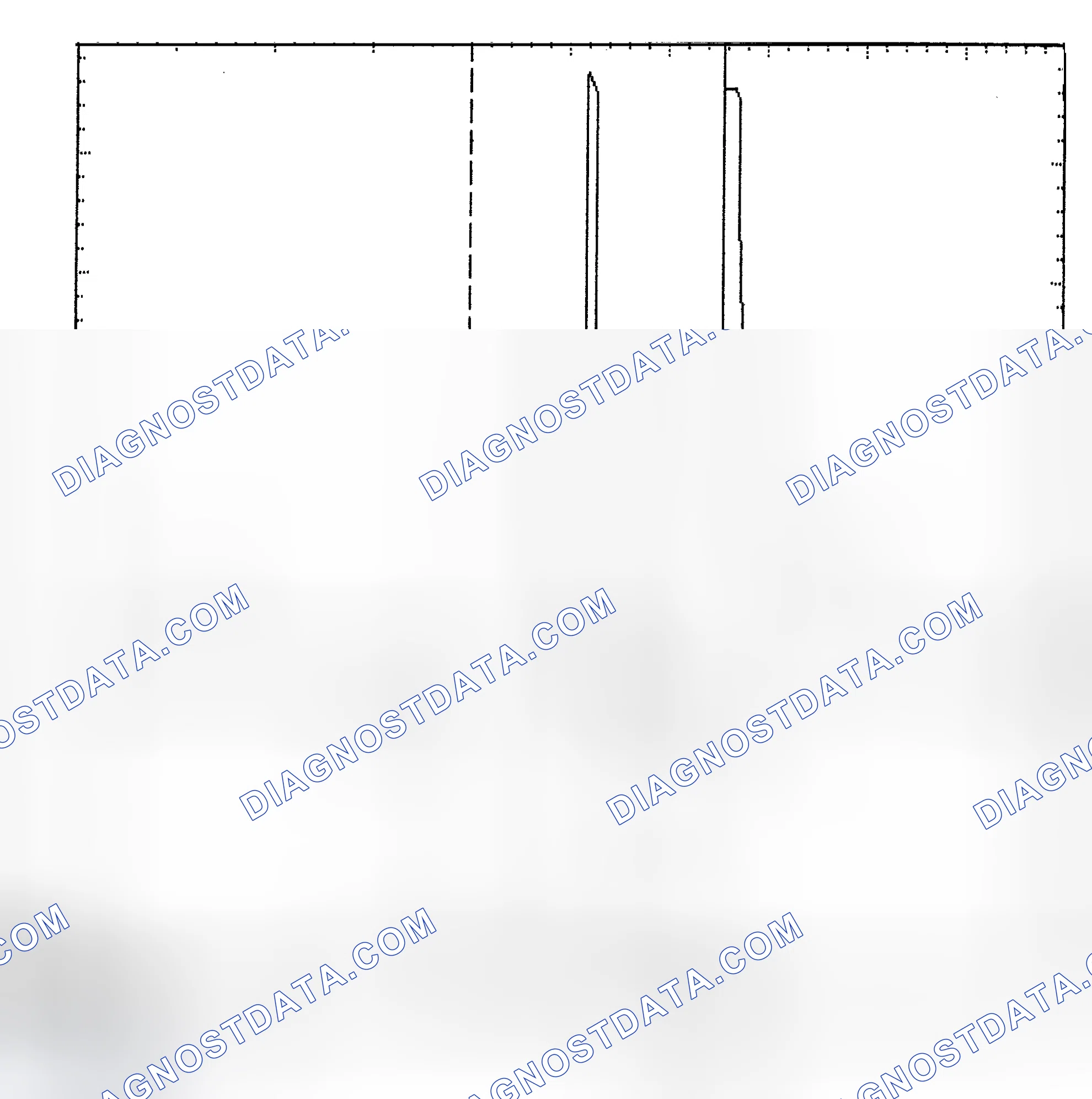 Scheme 6: Identifying Current Controlled Type Injector Pattern