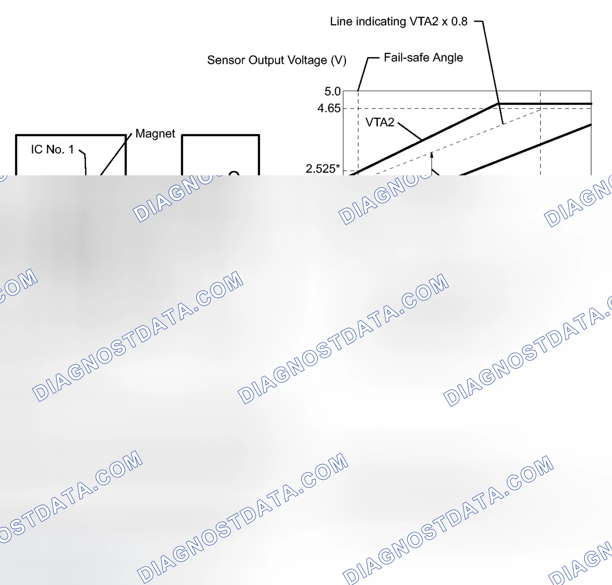 Scheme 119: DESCRIPTION