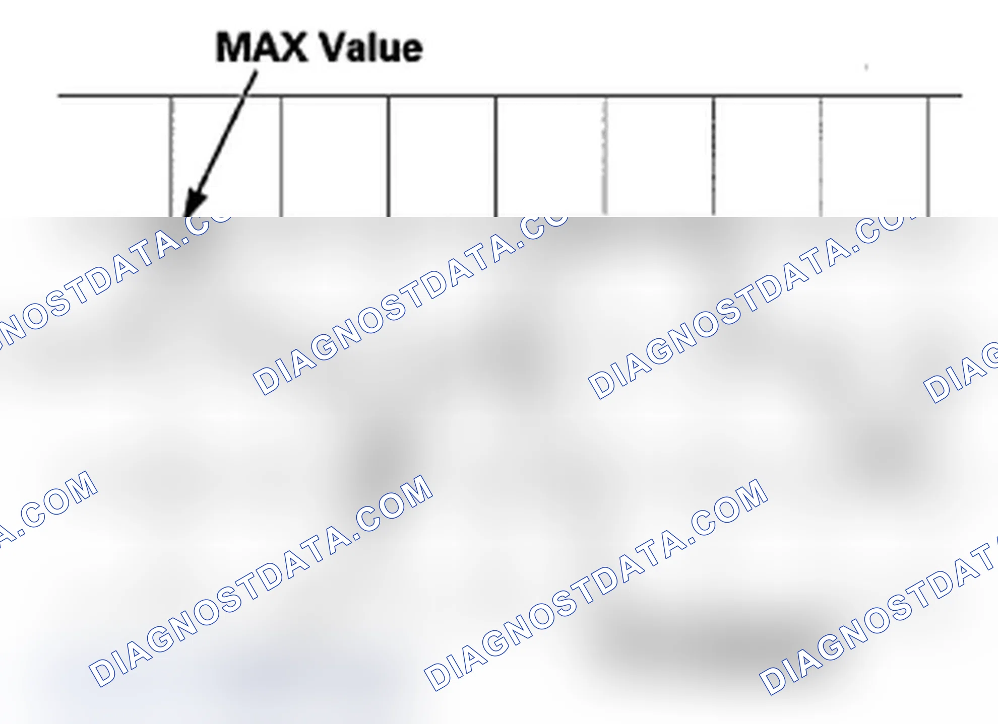 Scheme 60: DTC P1458: FTP Sensor Range/Performance Problem