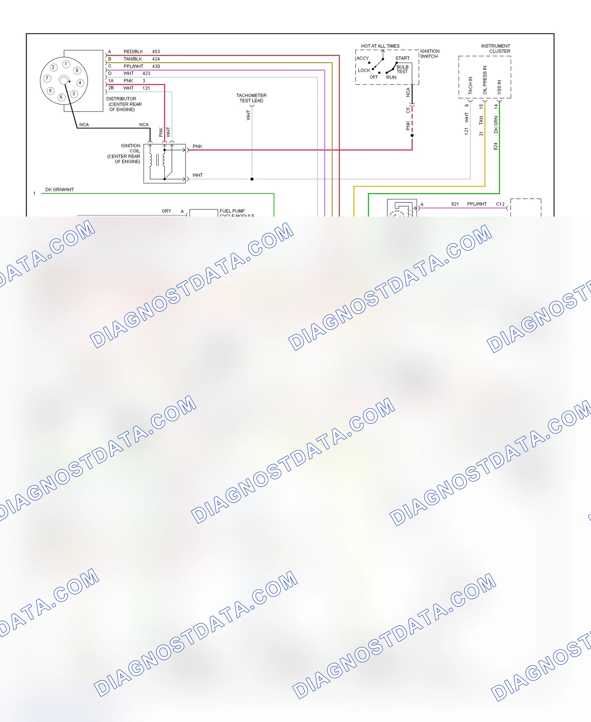 Scheme 24: Wiring Diagram ("C" & "K" Series Pickup, Sierra, Tahoe & Yukon - 5.7L With M/T - 2 Of 2)