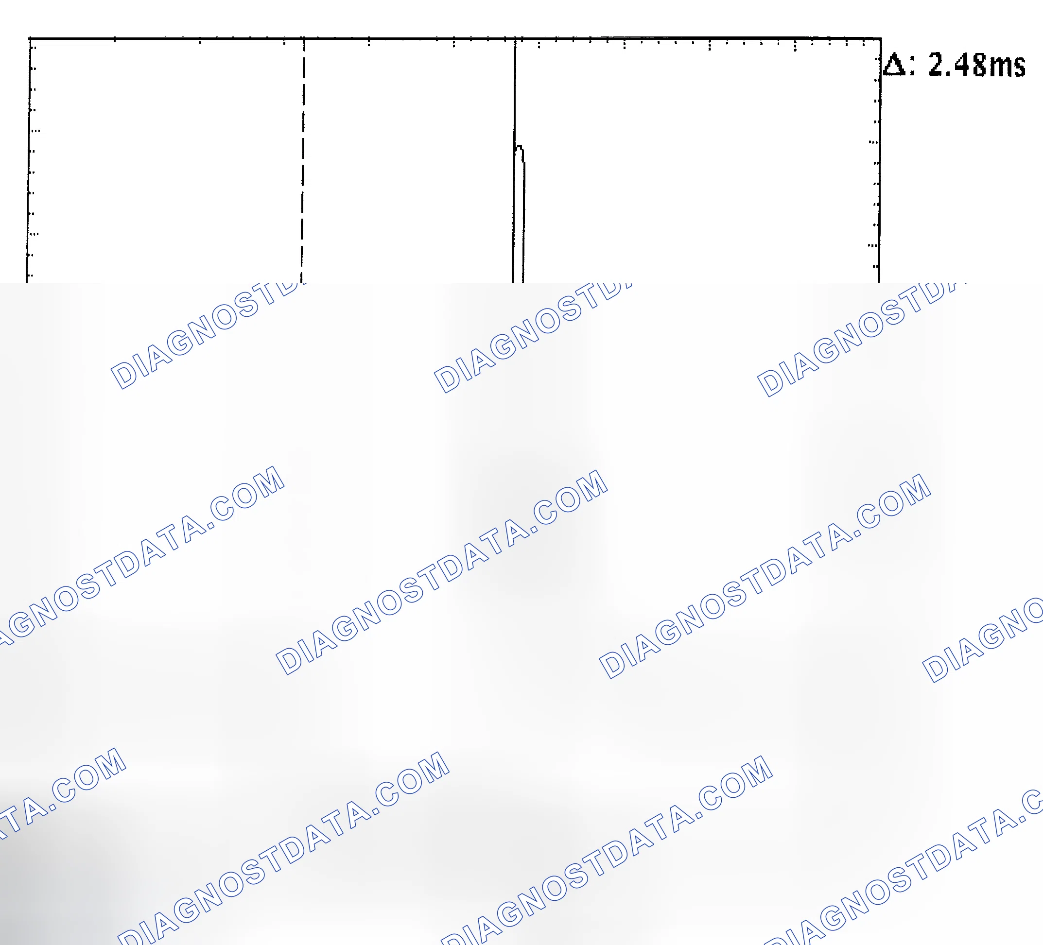 Scheme 24: Injector Bank - Known Good - Voltage Pattern