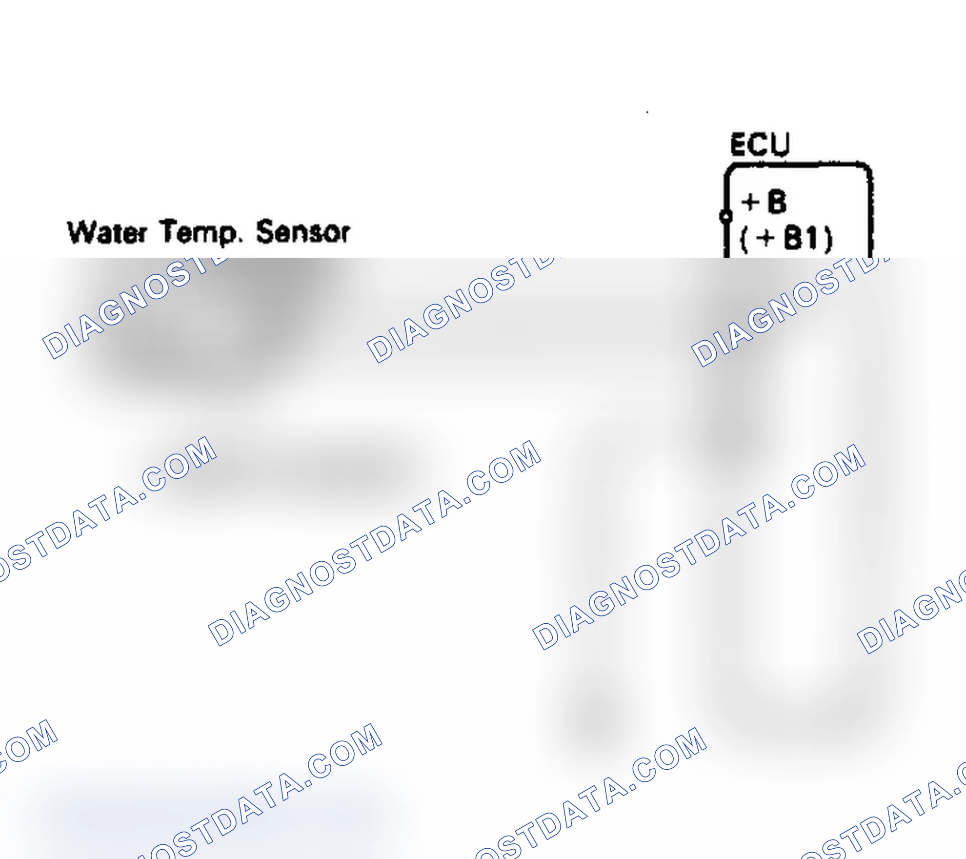 Scheme 93: Terminals THW - E2 (2 Of 2)