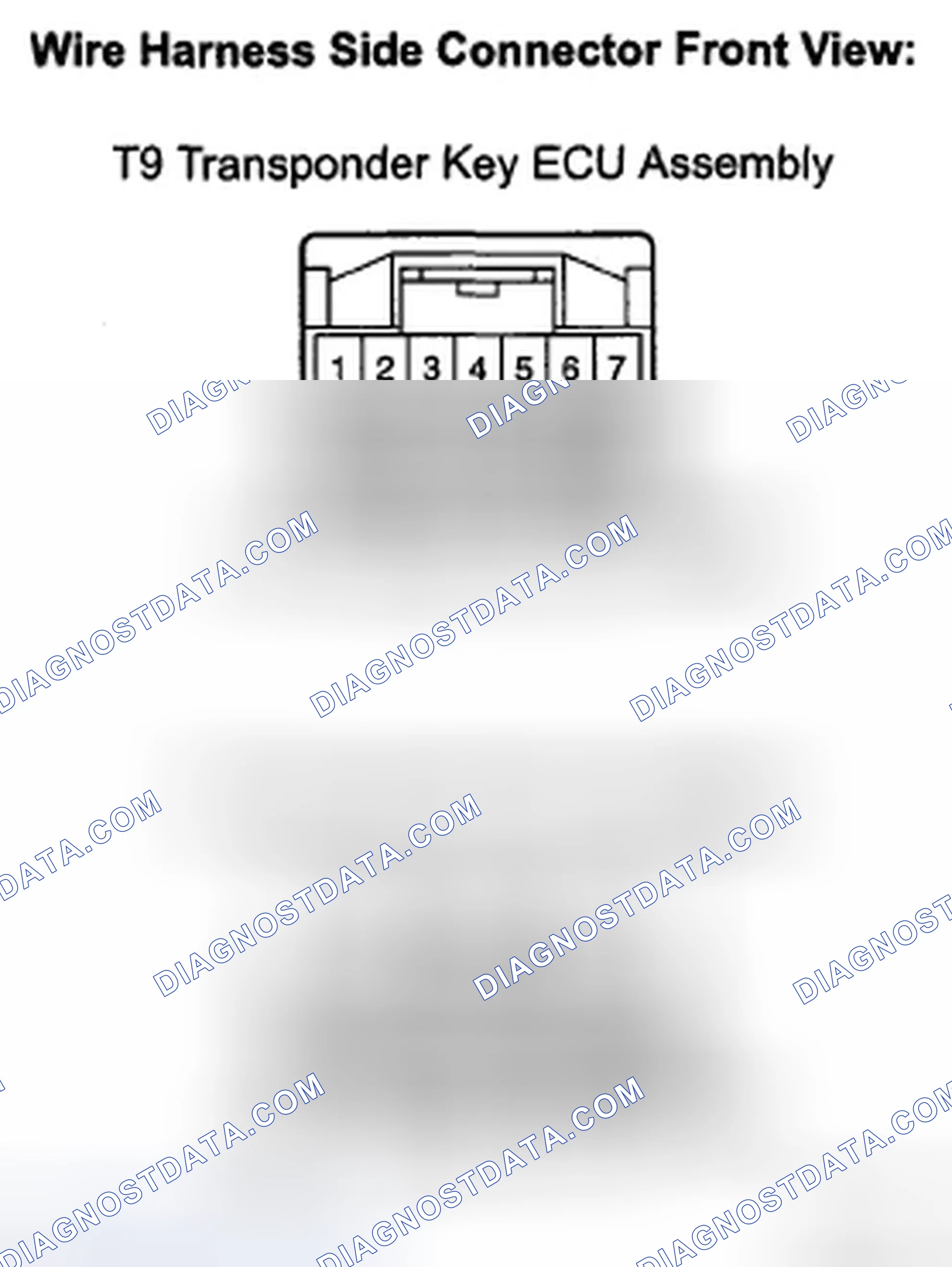 Scheme 6: INSPECTION PROCEDURE